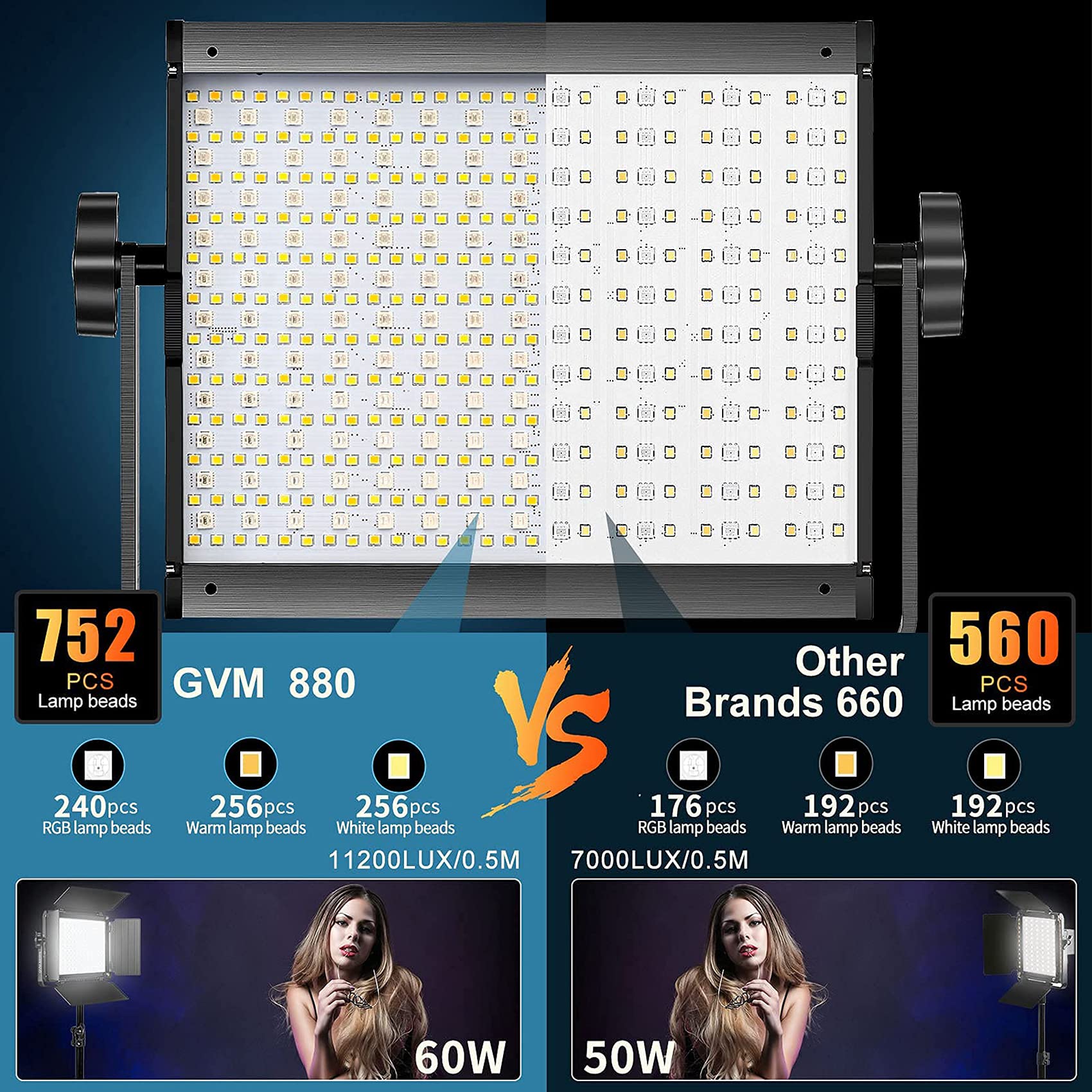 Gvm Rgb Led Video Light With Bluetooth Control, 60W Photography Studio Lighting Kit With Stands, 2 Packs 880Rs Dimmable Led Pane