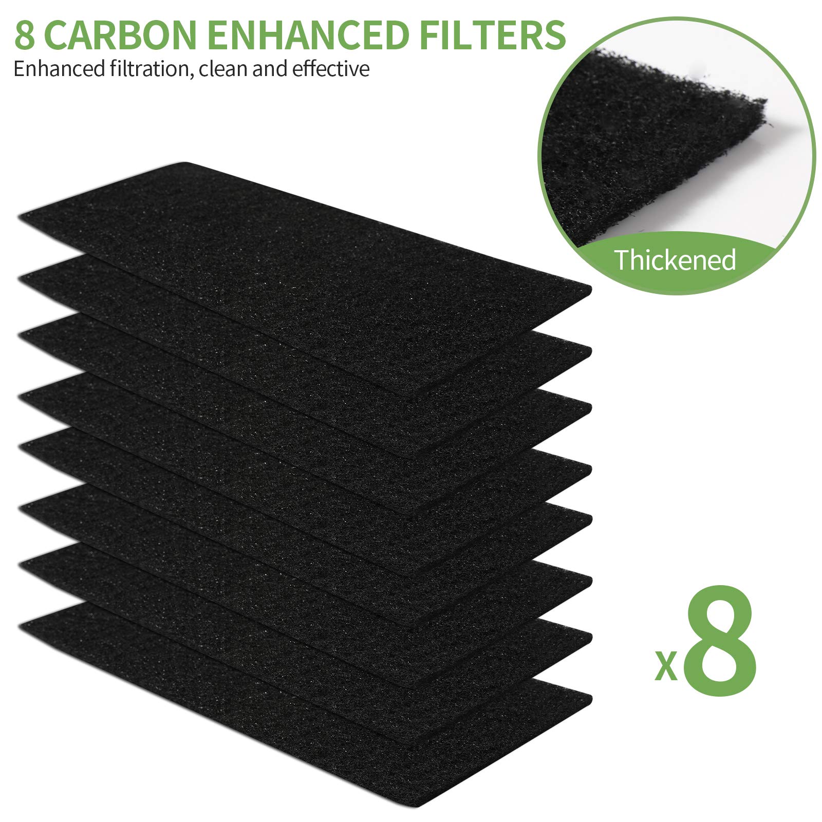 Gazeer True Hepa Replacement Filters For Holmes Aer1 Series Total Air Filter Replacement Filters For Hapf300Ah U4R And Hap242 Nu