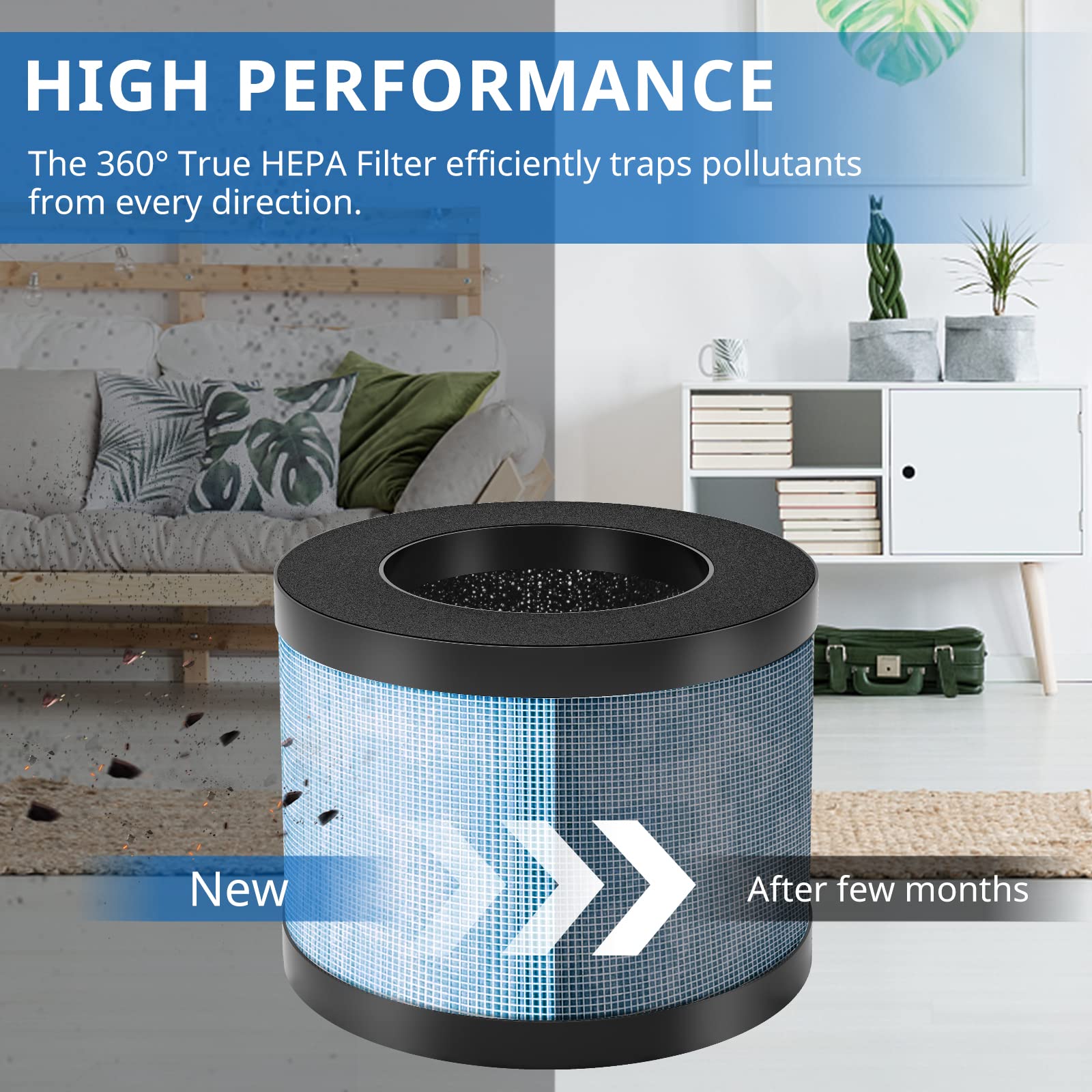 LINNIW MK06 MK01 Air Purifier Filter Replacement H13 True HEPA Compatible AROEVE MK01 MK06 Kloudi DH-JH01 Blue 2 Pack