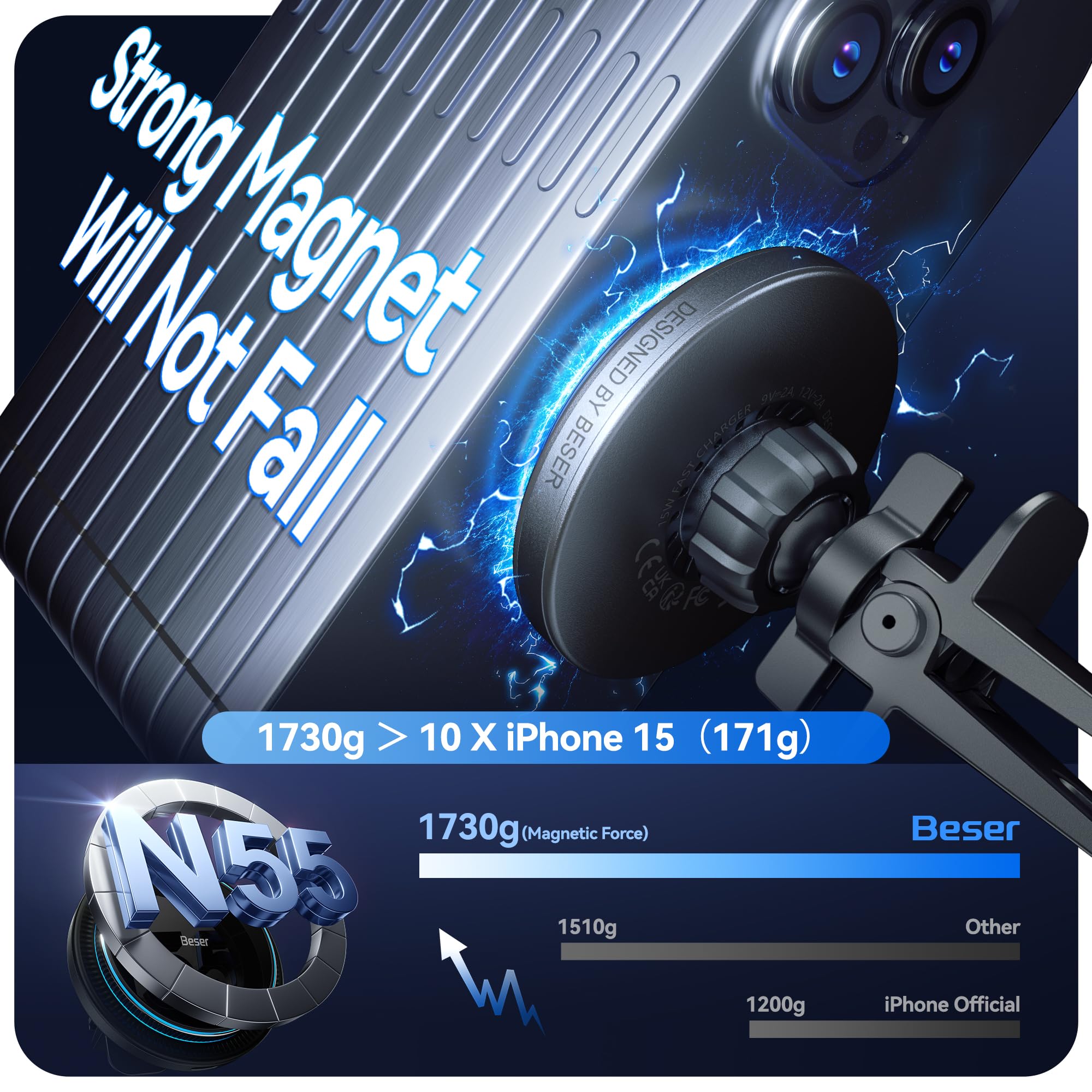 Beser 15W For Magsafe Car Mount Charger, (3.81 Lbf) Magnetic Qi Wireless Car Charger, Vent/Dashboard, Phone Holder Mount For Iph