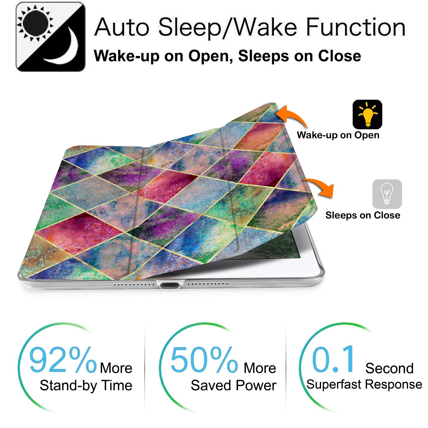 Durasafe Cases For Ipad Pro 11 4Th 3Rd 2Nd Generation Case A2759 Mnxe3Ll/A A2435 Mnxg3Ll/A Mnxf3Ll/A Mnxj3Ll/A Mnxh3Ll/A A2761 A