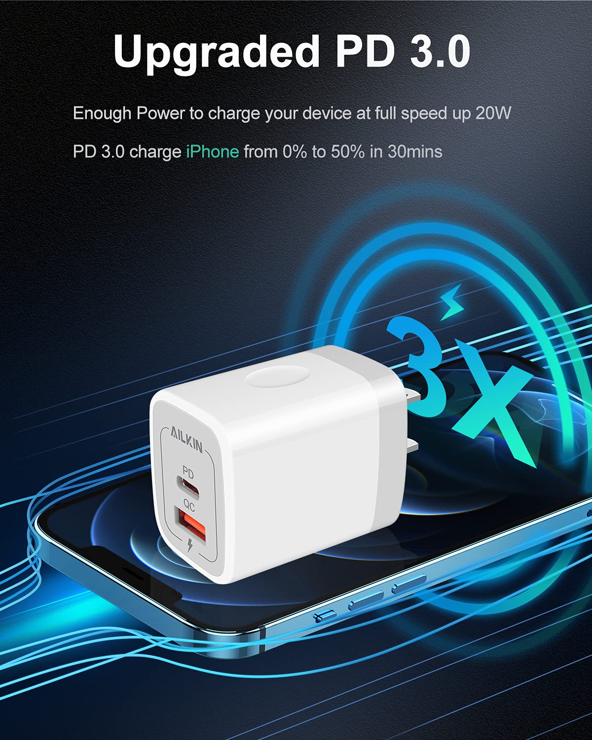 3Pack Dual Port Usb C Wall Plug In Usb Charger, Ailkin 20W Power Delivery + Qc3.0 A Double Fast Charging Block For Iphone 15 14