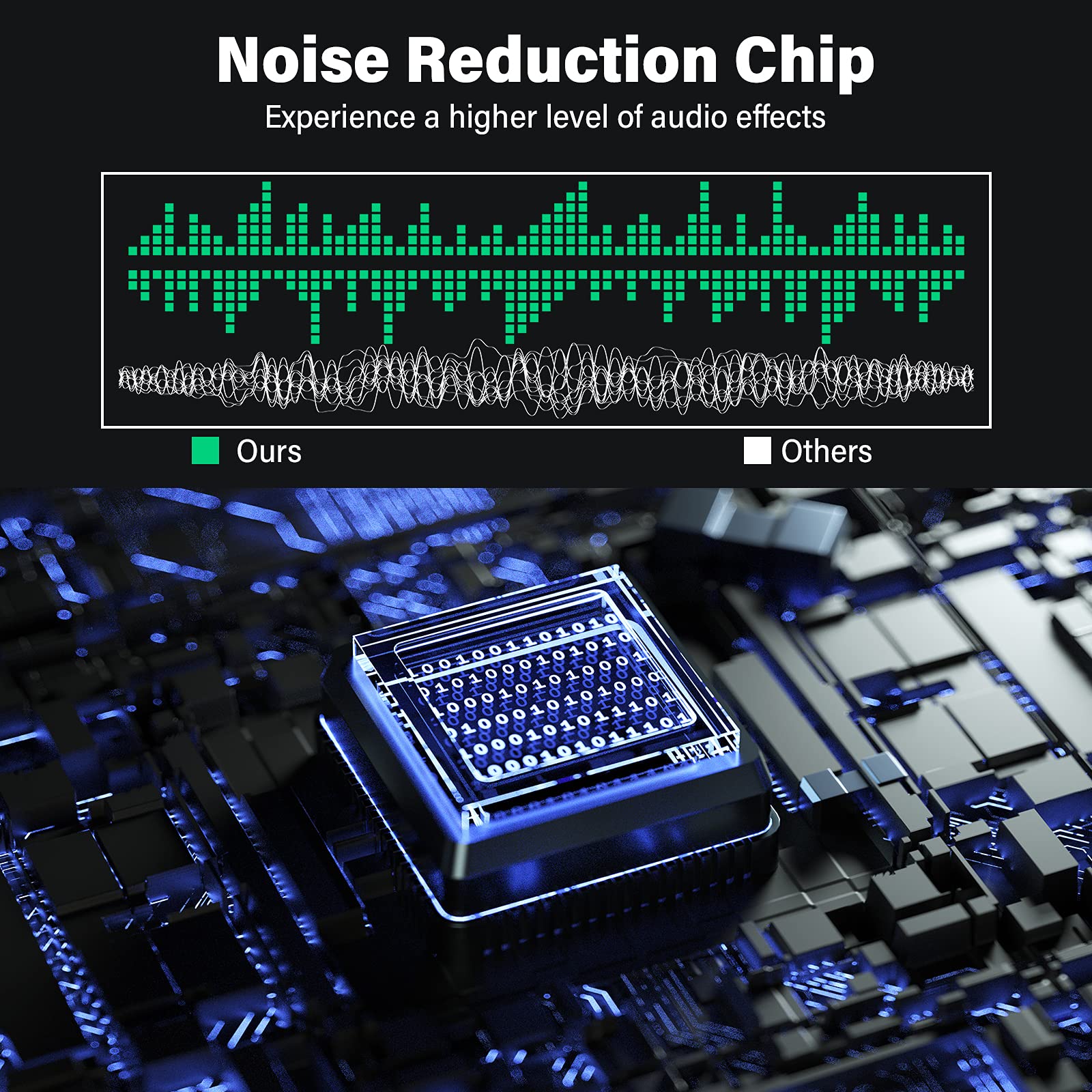 Saisn Usb Stereo Sound Card, Usb 7.1 External Audio Sound Adapter Card 5Hv2 Channel Converter To 3.5Mm Headphone Microphone Jack