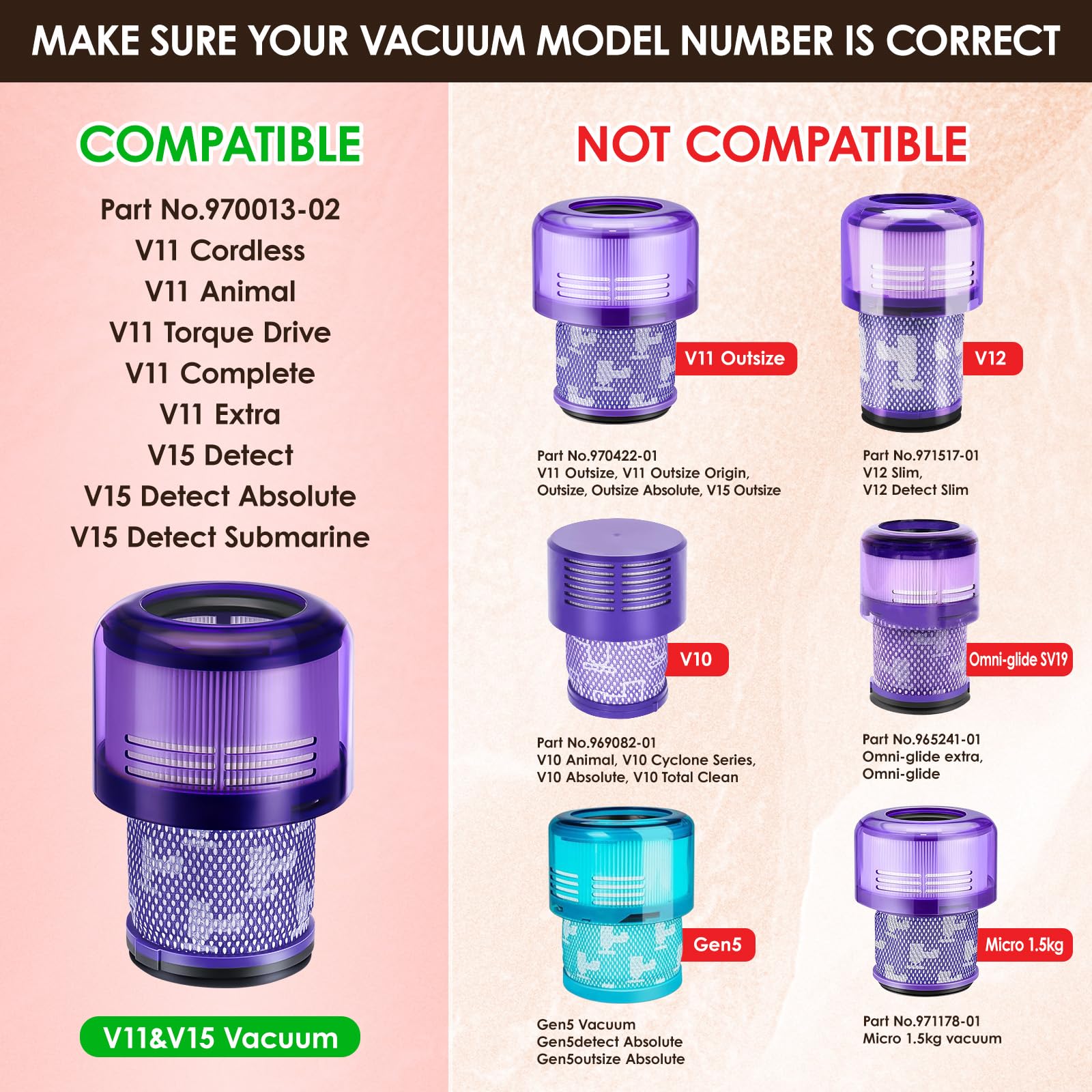 3 Pack V11 Filters Replacement For Dyson, Vacuum Filters Replacement Compatible With Dyson V11 Animal Torque Drive Complete V15