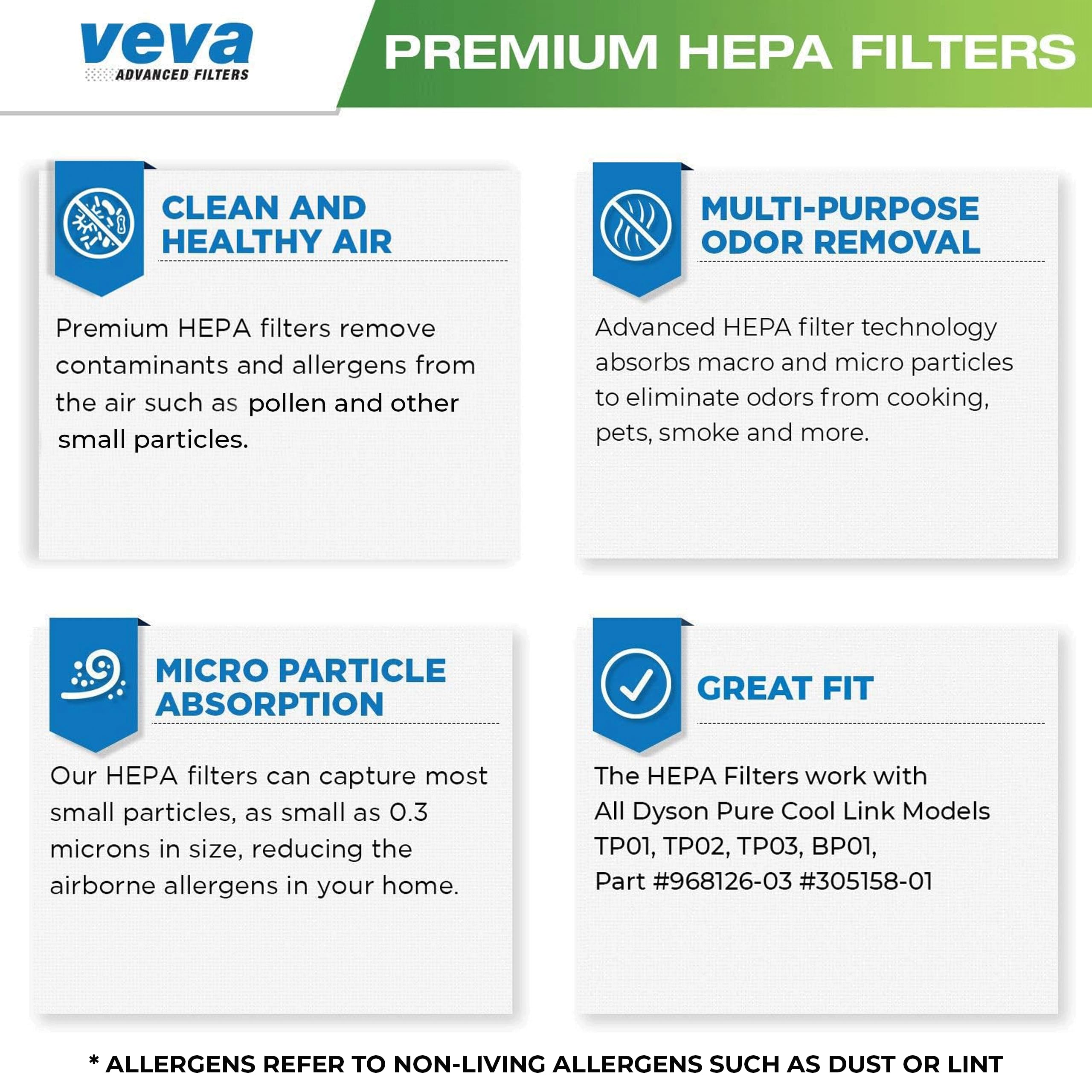 Veva Hepa Filter Replacement 2 Pack   Premium Air Purifier Filters, Compatible W/Dyson Pure Cool Link Models Tp01, Tp02, Tp03 &