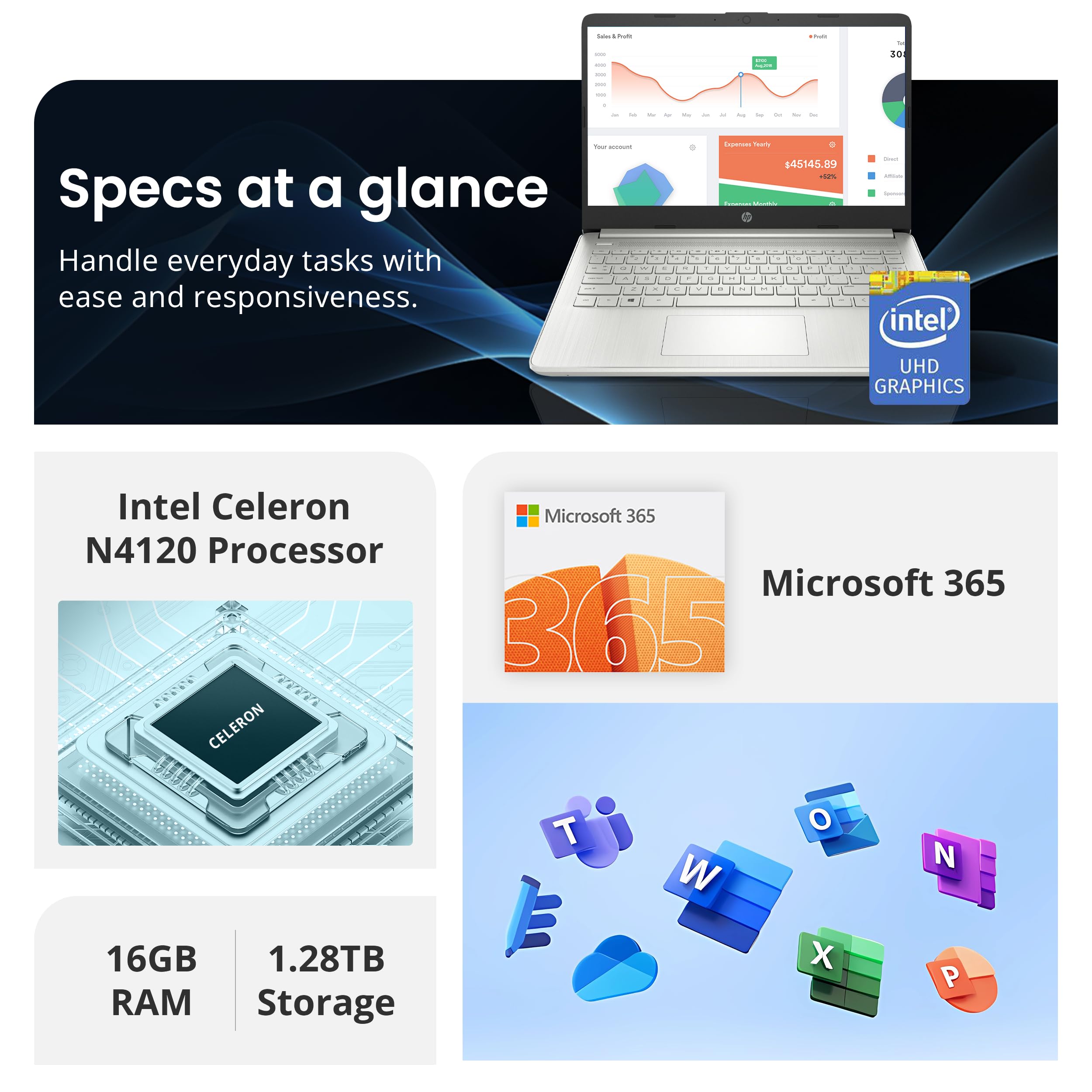 Hp Flagship 14 Laptop With 1 Year Office 365 | 16Gb Ram | 1.28Tb Storage(128Gb Emmc & 160Gb Docking Station & 1Tb Cloud Storage)