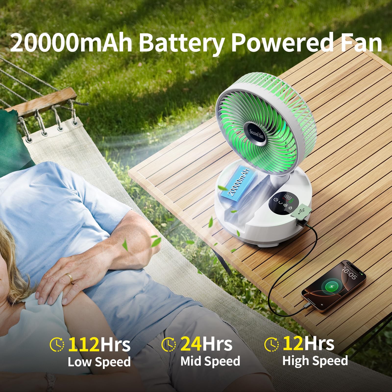 Socool 20000Mah 8 Portable Fan Battery Operated Fans, Oscillating Charging Fan, Remote Control Led Light, 112 Hours Working Port