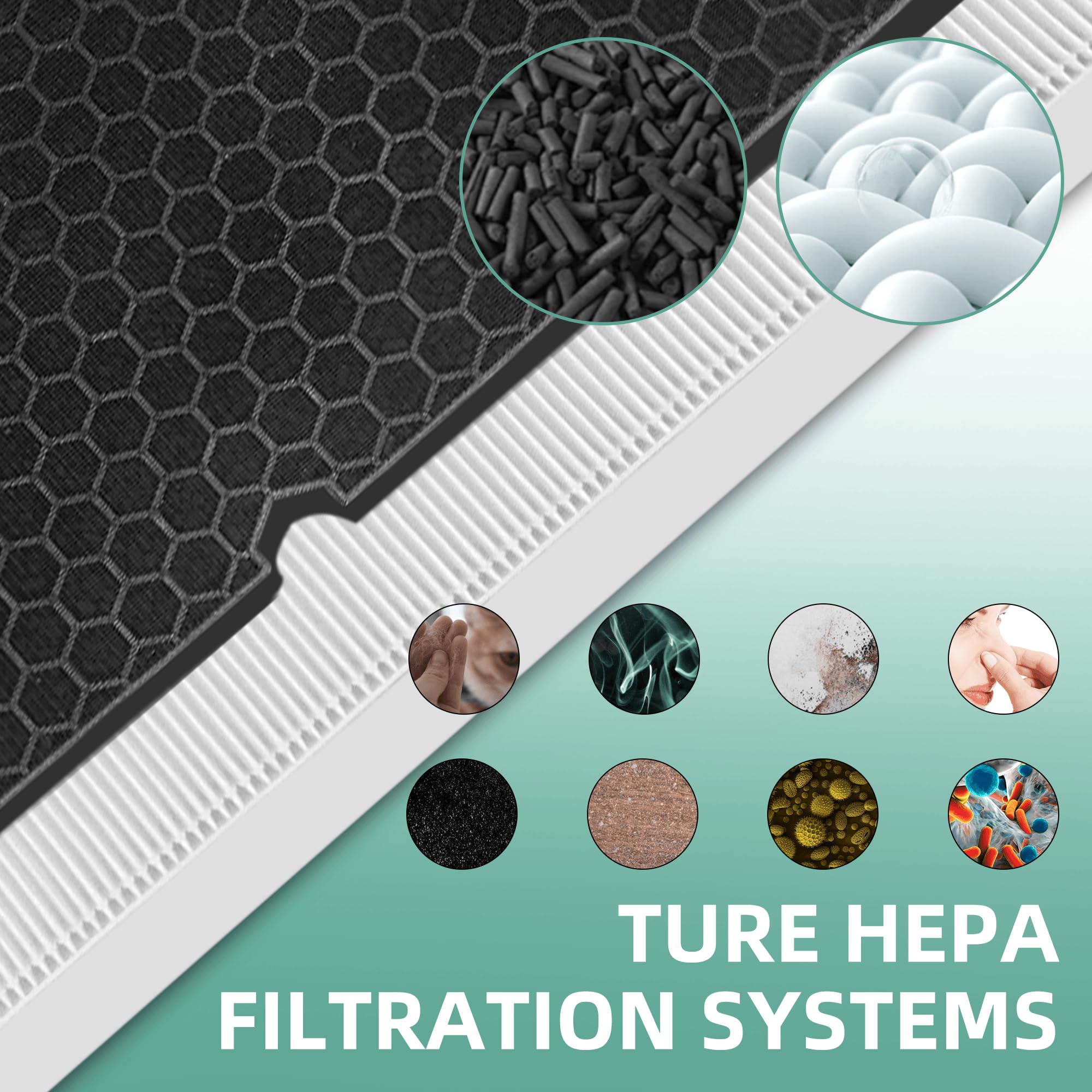116130 Filter H Replacement For Winix 5500 2 Air Purifier And Winix Am80, Includes 2 Pack Ture Hepa Filters + 2 Pack Activated C