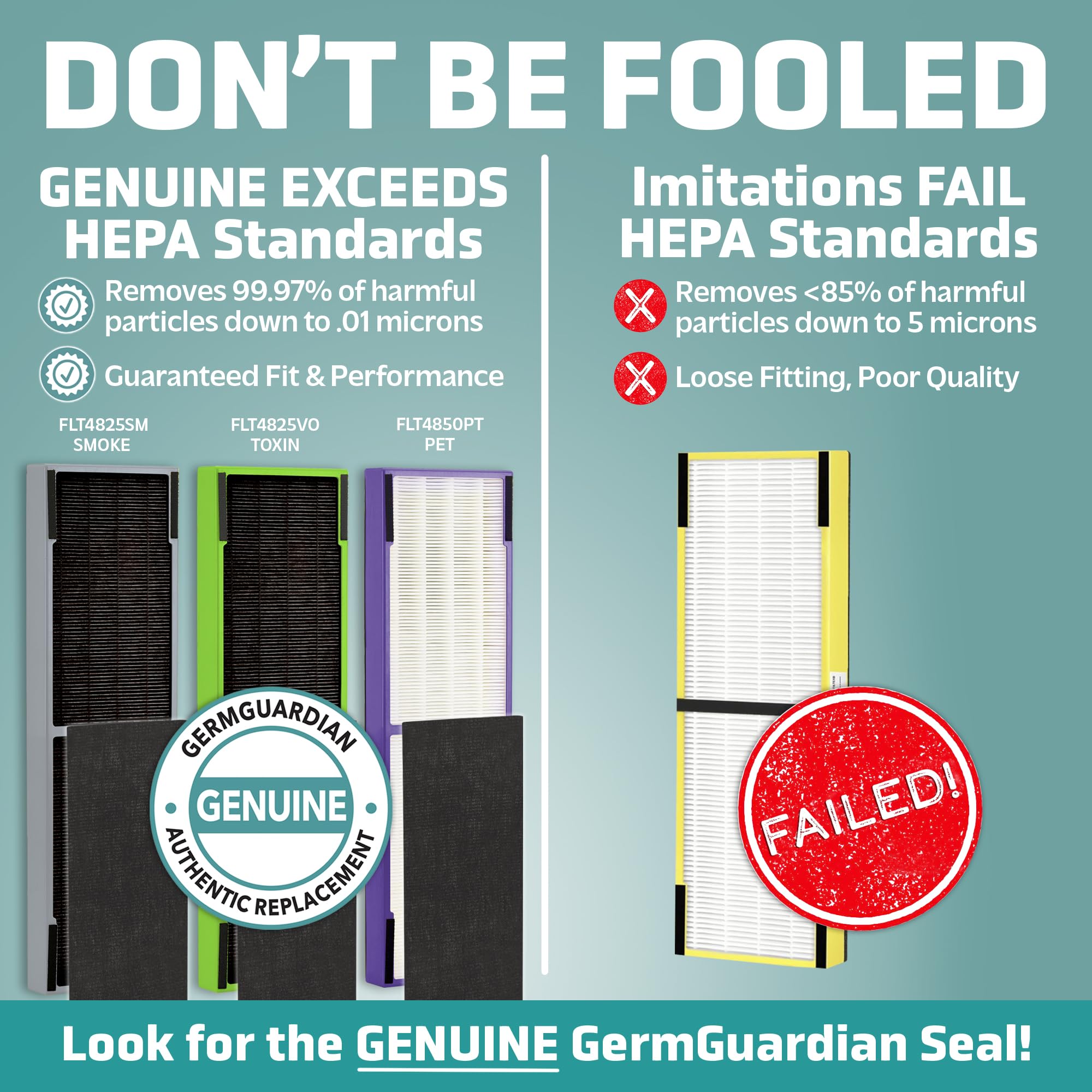 Germguardian Filter B Toxin Clear Hepa Genuine Replacement Filter, Removes 99.97% Of Pollutants, Common Vocs, Household Toxins,