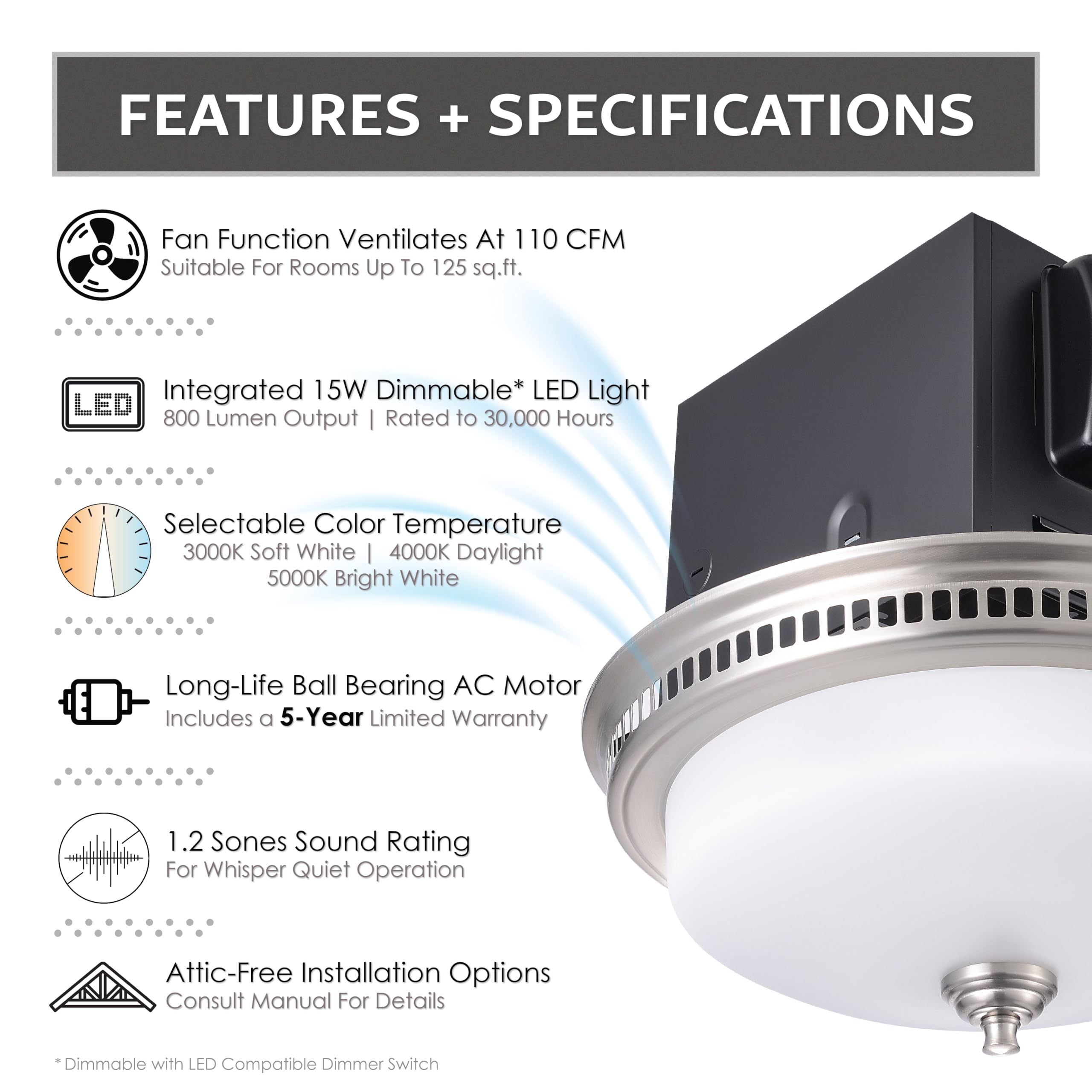 Decorative Round Brushed Nickel 110Cfm Bath Fan W/Integrated Led Light And Glass Globe