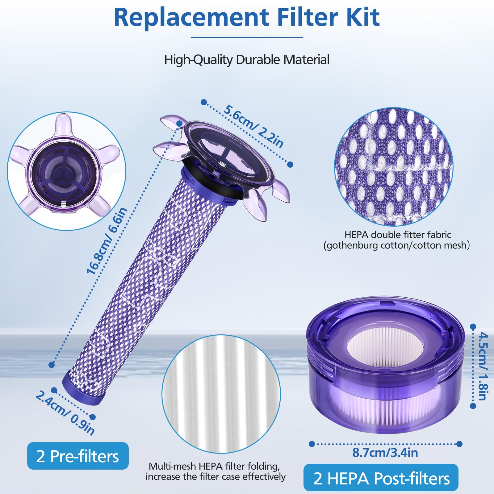 Upgraded V8 Vacuum Filter Replacement Kit Compatible With Dyson V8 New Version Sv25/ Dyson V8 Animal Extra 405901 01/Dyson V7 Ne