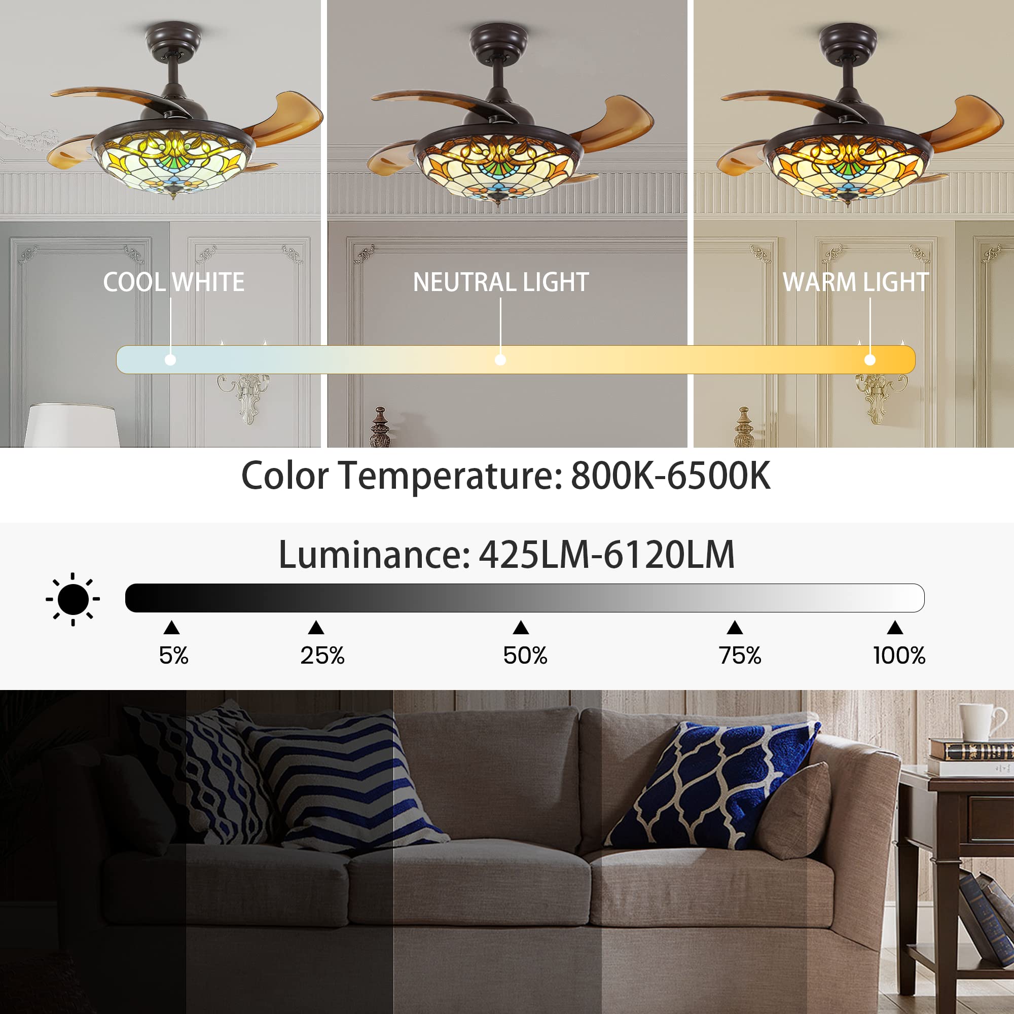 Apbeamlighting 36'' Tiffany Style Ceiling Fan With Lights, Remote Control Led Dimmable Fandelier Fixture With 4 Retractable Reve