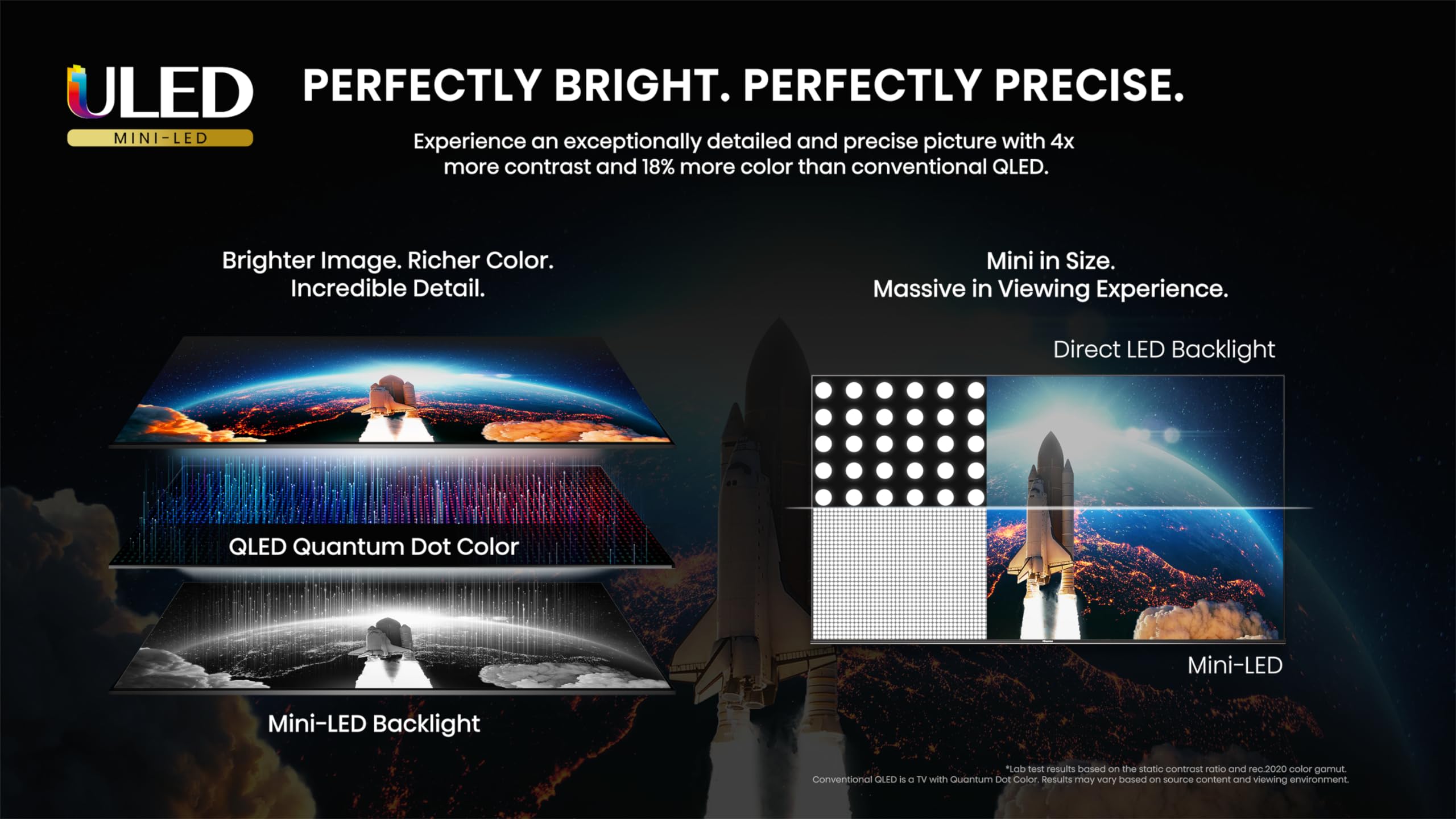 Hisense 100-Inch Class U8 Series Mini-Led Uled 4K Uhd Google Smart Tv (100U8K) - Qled, 480 Motion Rate, 144Hz Game Mode Pro, Dol