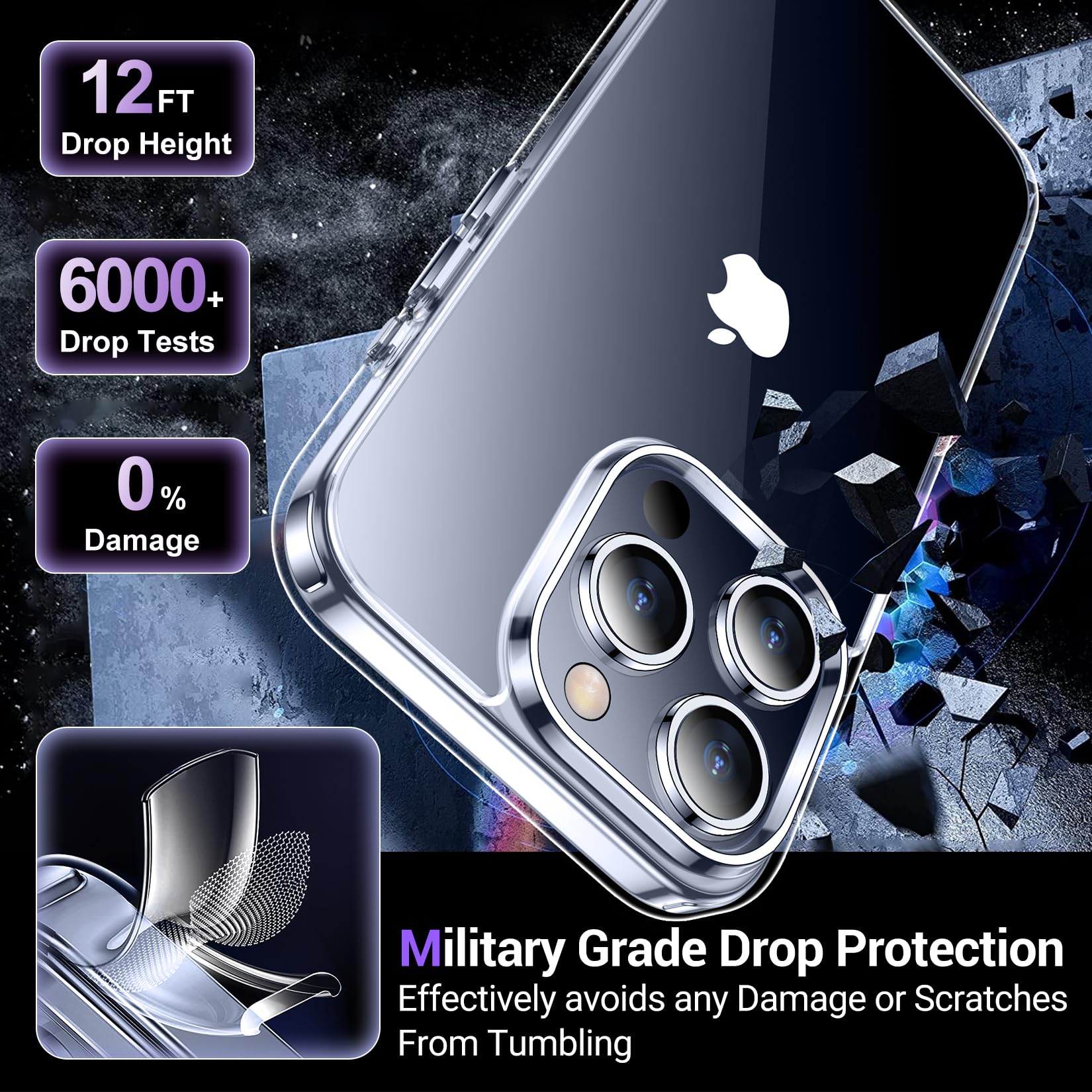 Temdan Designed For Iphone 15 Pro Max Case Clear, [Crystal Clear][Non Yellowing][Military Grade Drop Protection] Slim Shockproof