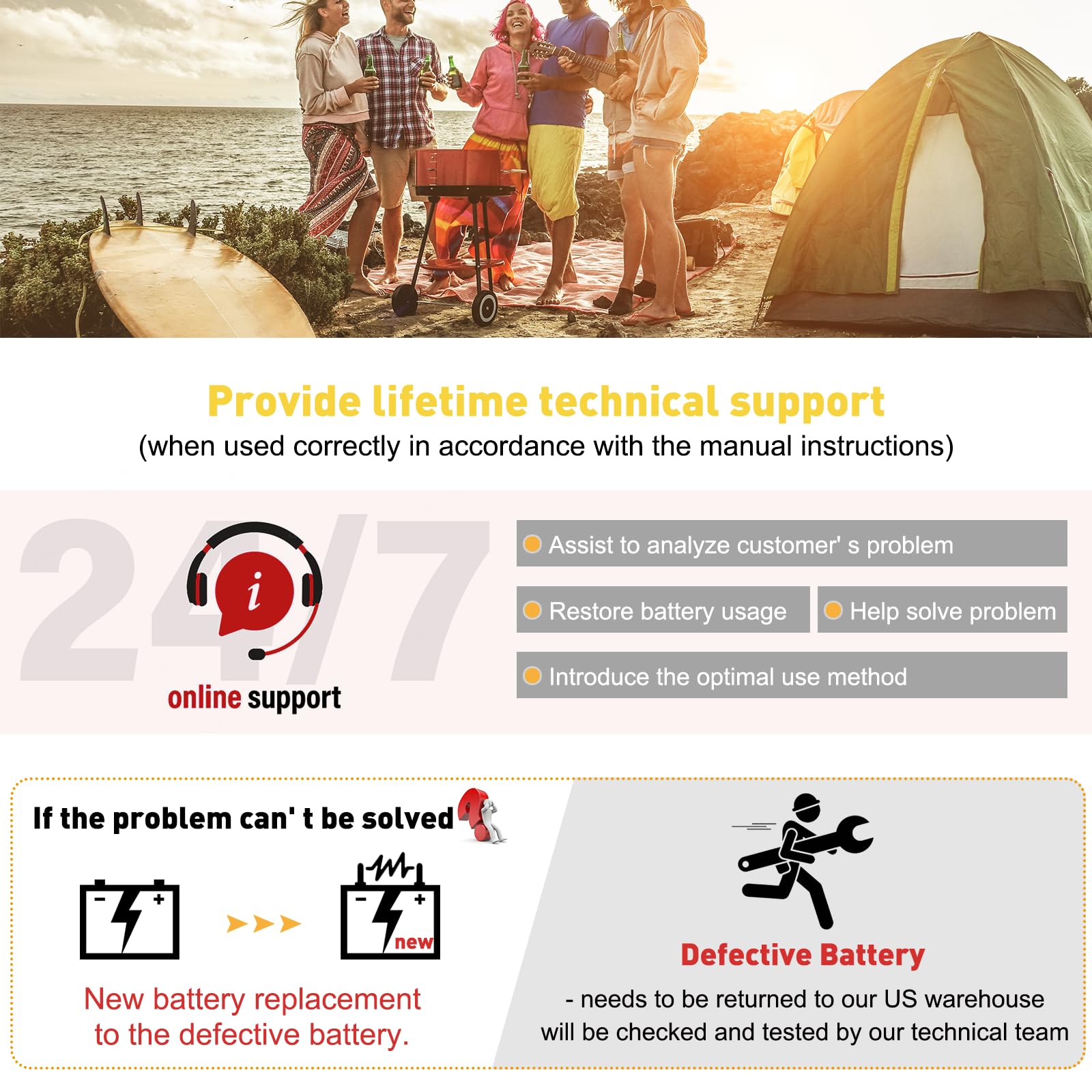 12V 300Ah Lifepo4 Lithium Battery 200A Bms 8000+ Deep Cycle Lithium Battery, Low Temp Protection, 3840Wh Load Power Energy For T