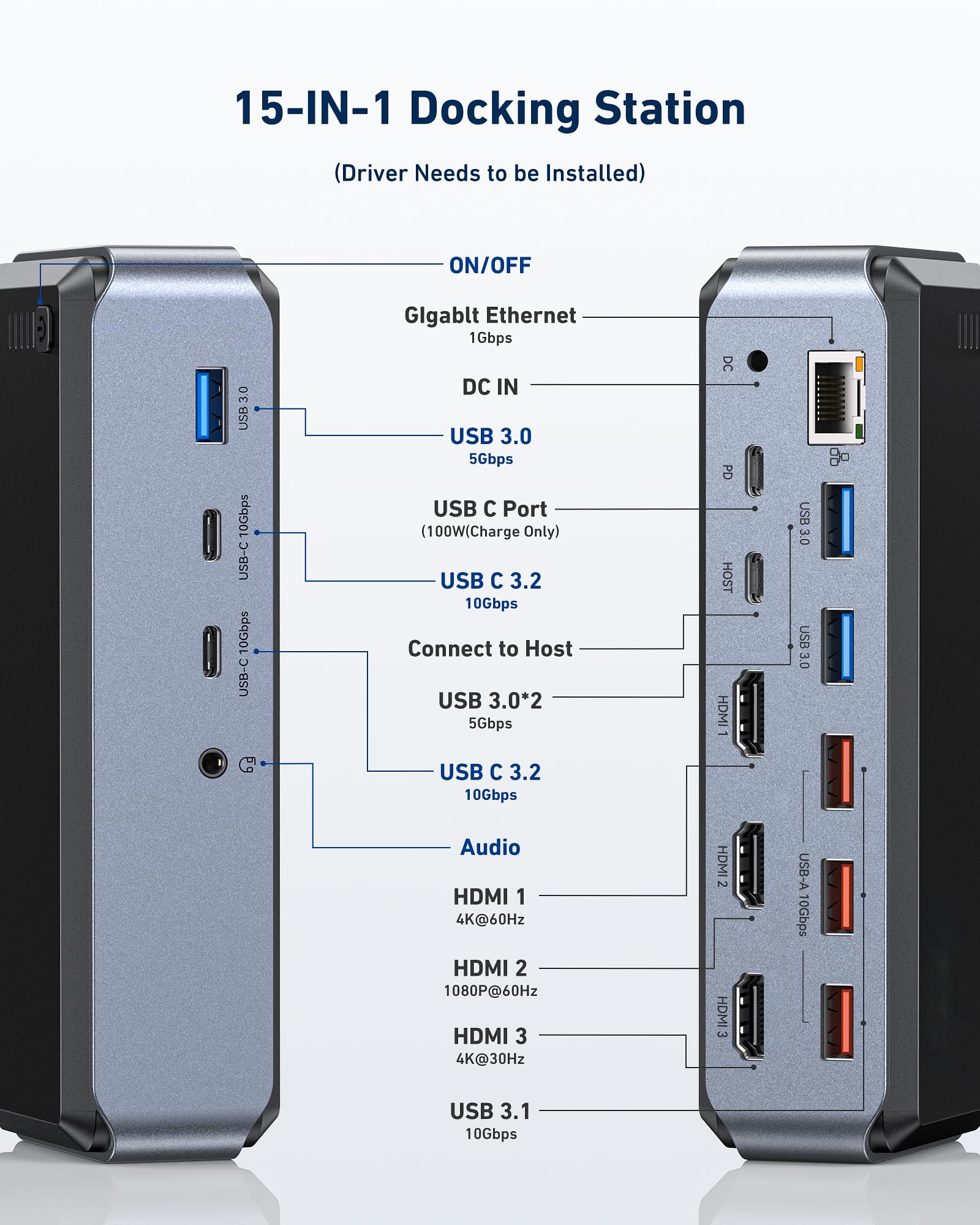 Usb C Docking Station Triple Monitor, Raycue 15 In1 Macbook Pro Docking Station With Power Adapter For Macbook M1/M2/M3/Windows,