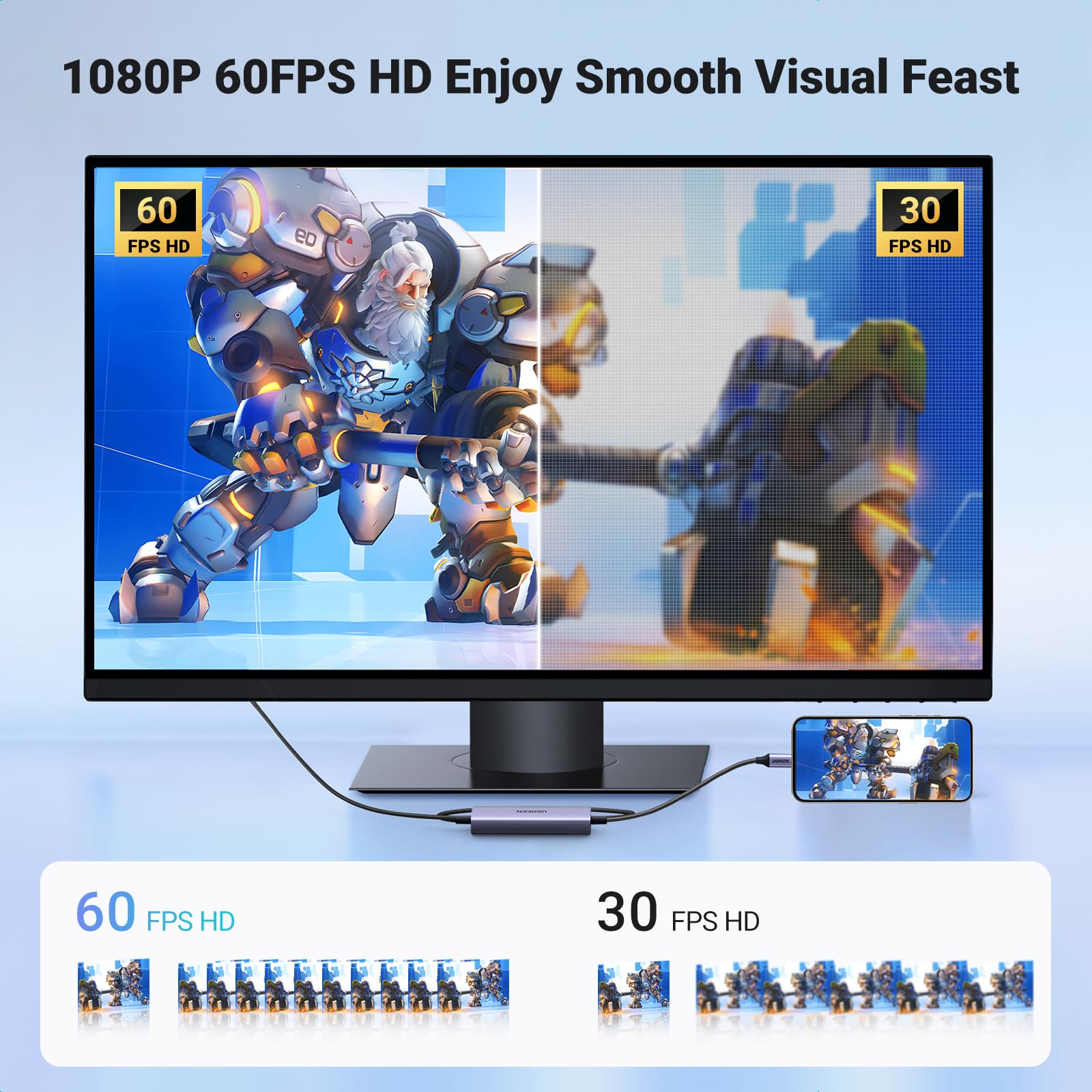 Ugreen Capture Card 1080P 60Fps 2K@30Hz Usb C To Usb A/C 4K Video Capture Card Usb 3.0 Support 100W Fast Charge With Ultra Low L