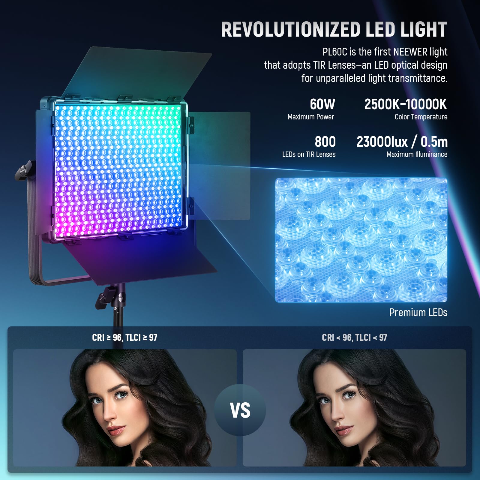 Neewer Pl60C Rgb Led Panel Video Light App/2.4G/Dmx Control, 60W 23000Lux/0.5M 2500K 10000K Rgbcw Pro Photography Studio Lightin