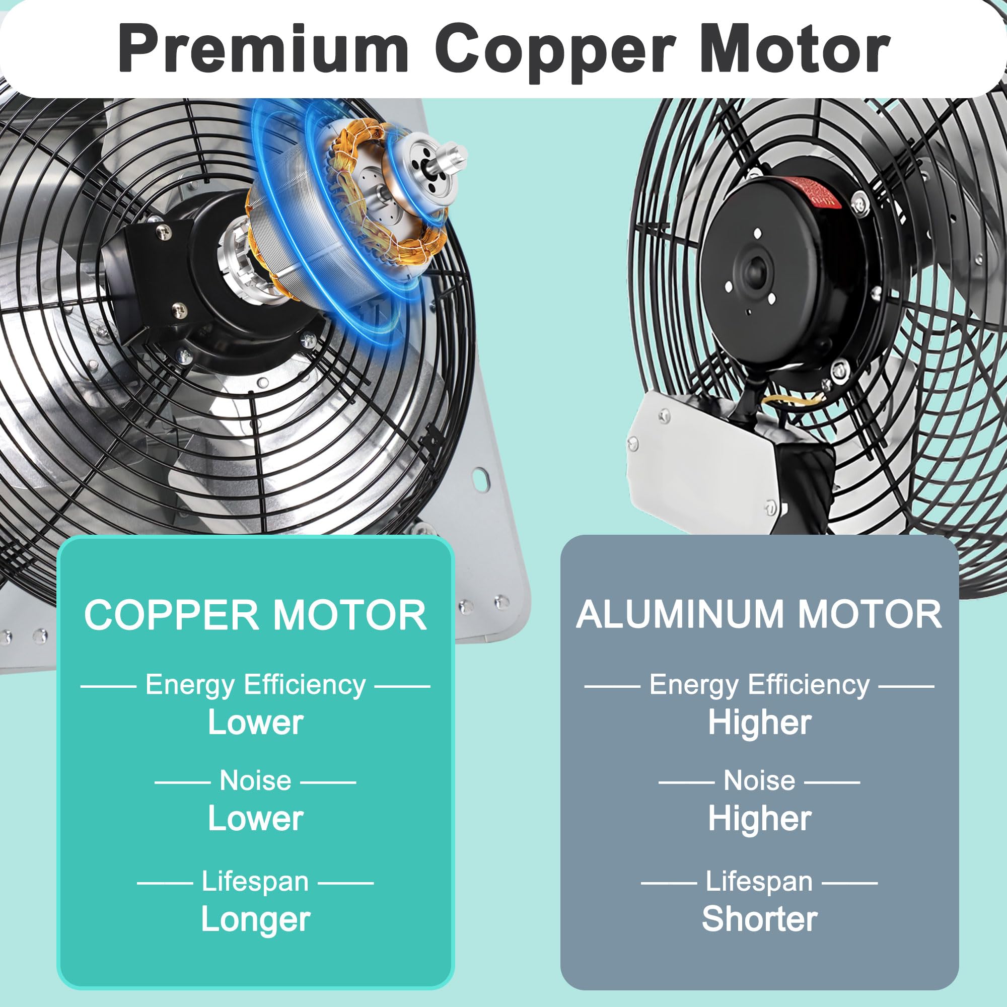 Hipoilk 12 Inch Shutter Exhaust Fan, Wall Mount Attic Fan With Thermostat And Speed Controller For Greenhouses, Sheds, Garages,