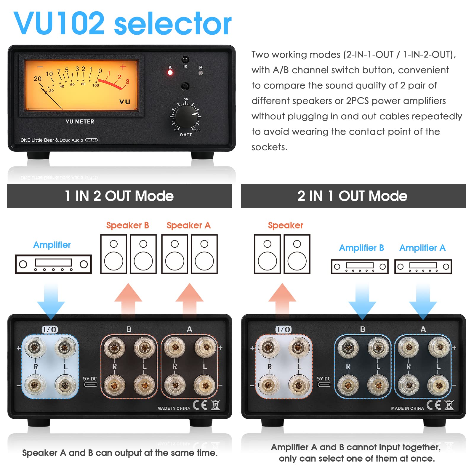 Douk Audio Vu102 2 Zone Speaker Selector Box Amplifier Switch With Vu Meter And Remote Control For Home Stereo System Studio Sou
