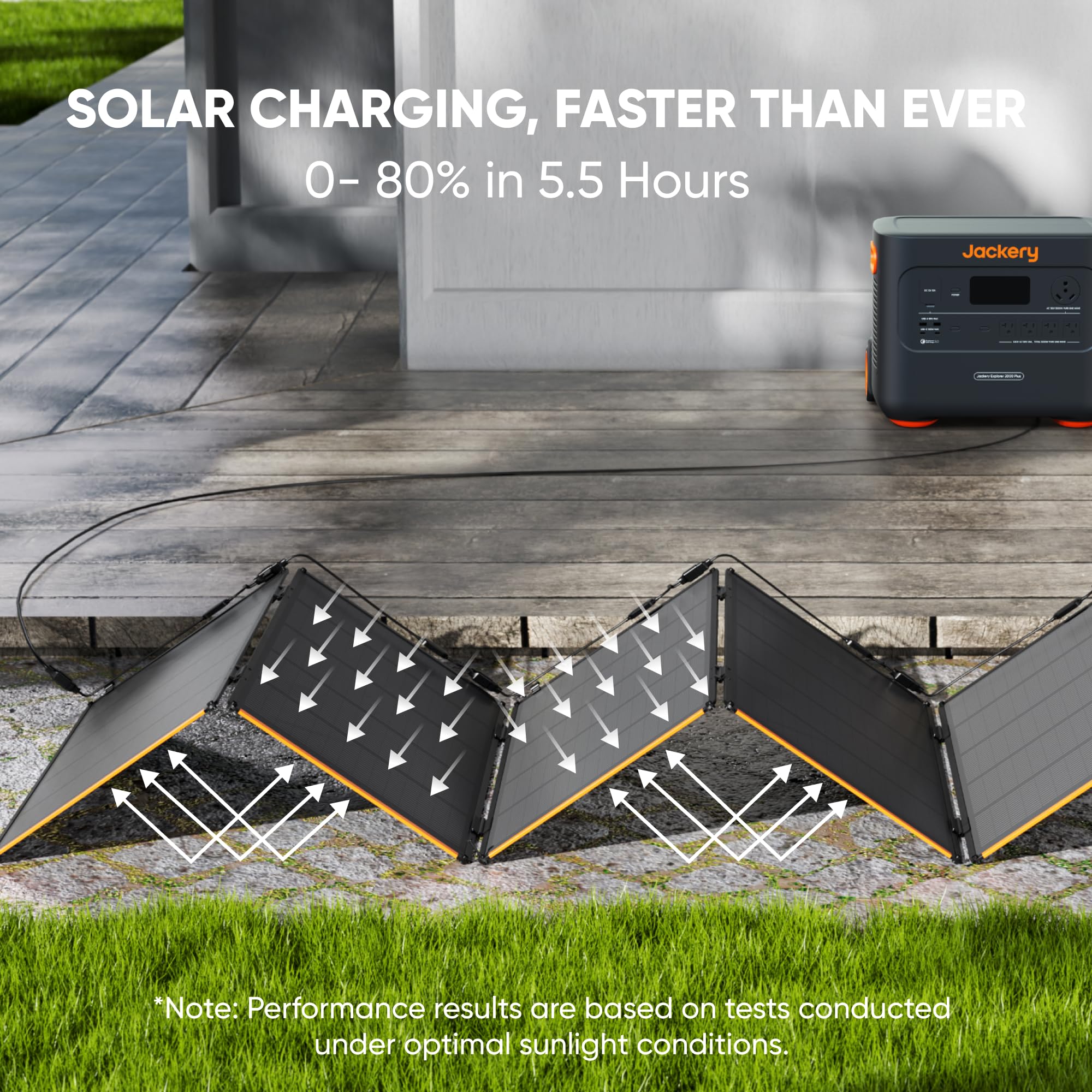 Jackery Solar Generator 2000 Plus 500W, 2042Wh Lifepo4 Battery 3000W Output, Portable Power Station With 500W Solar Panel, Fast