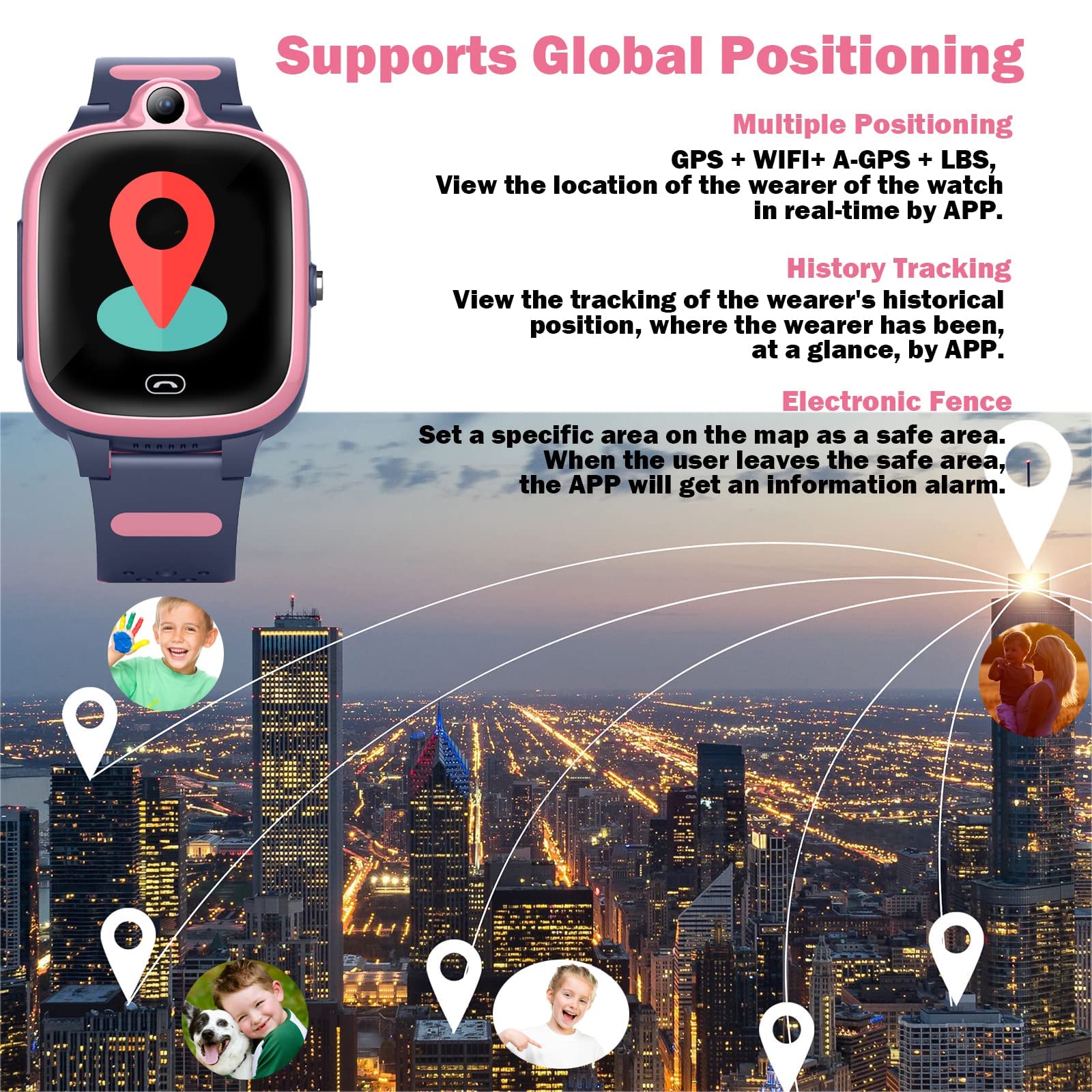 Topuser 4G Gps Smart Watch For Kids Boys Girls Watches [Global Version] Sos Emergency Alarm Waterproof Smartwatch With Text Vide