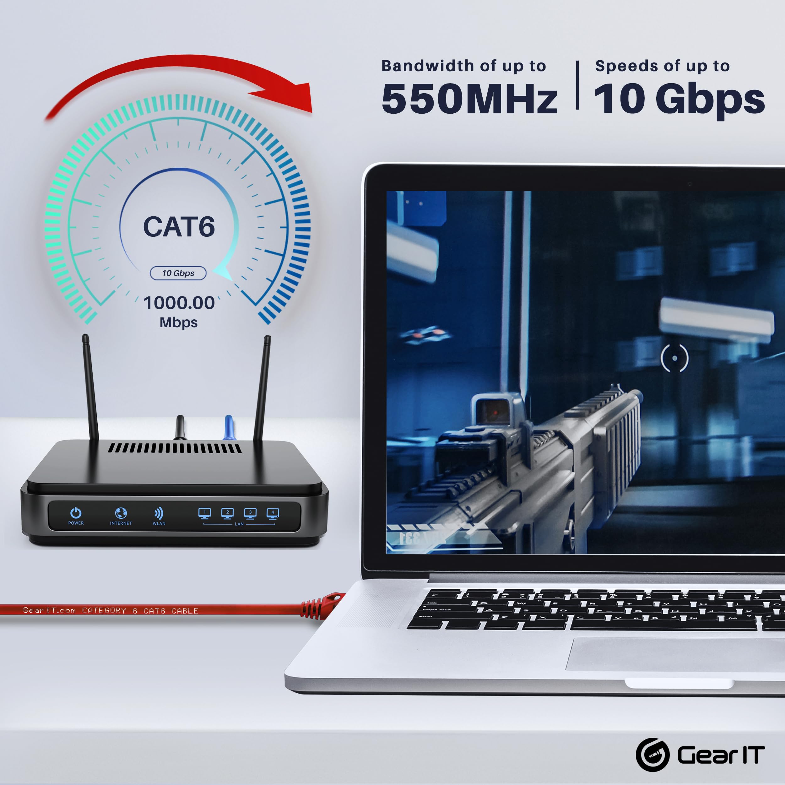 Gearit Cat6 Cable 2 Ft   Cat6 Ethernet Cable, Cat 6 Ethernet Cable, Cat6 Patch Cable, Cat 6 Patch Cable, Cat 6 Cable, Network Ca