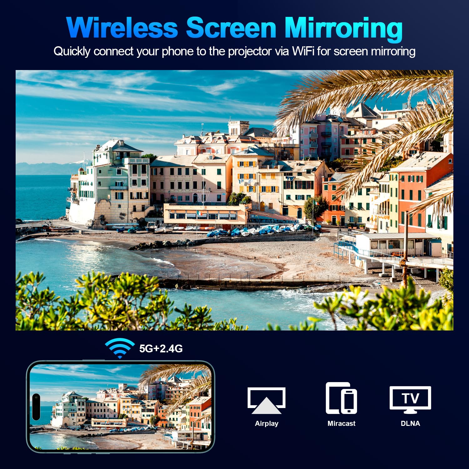 Projector With Wifi And Bluetooth, 16000Lm Indoor Outdoor Portable Projector, Native 1080P Video Movie Projector, Home Projector