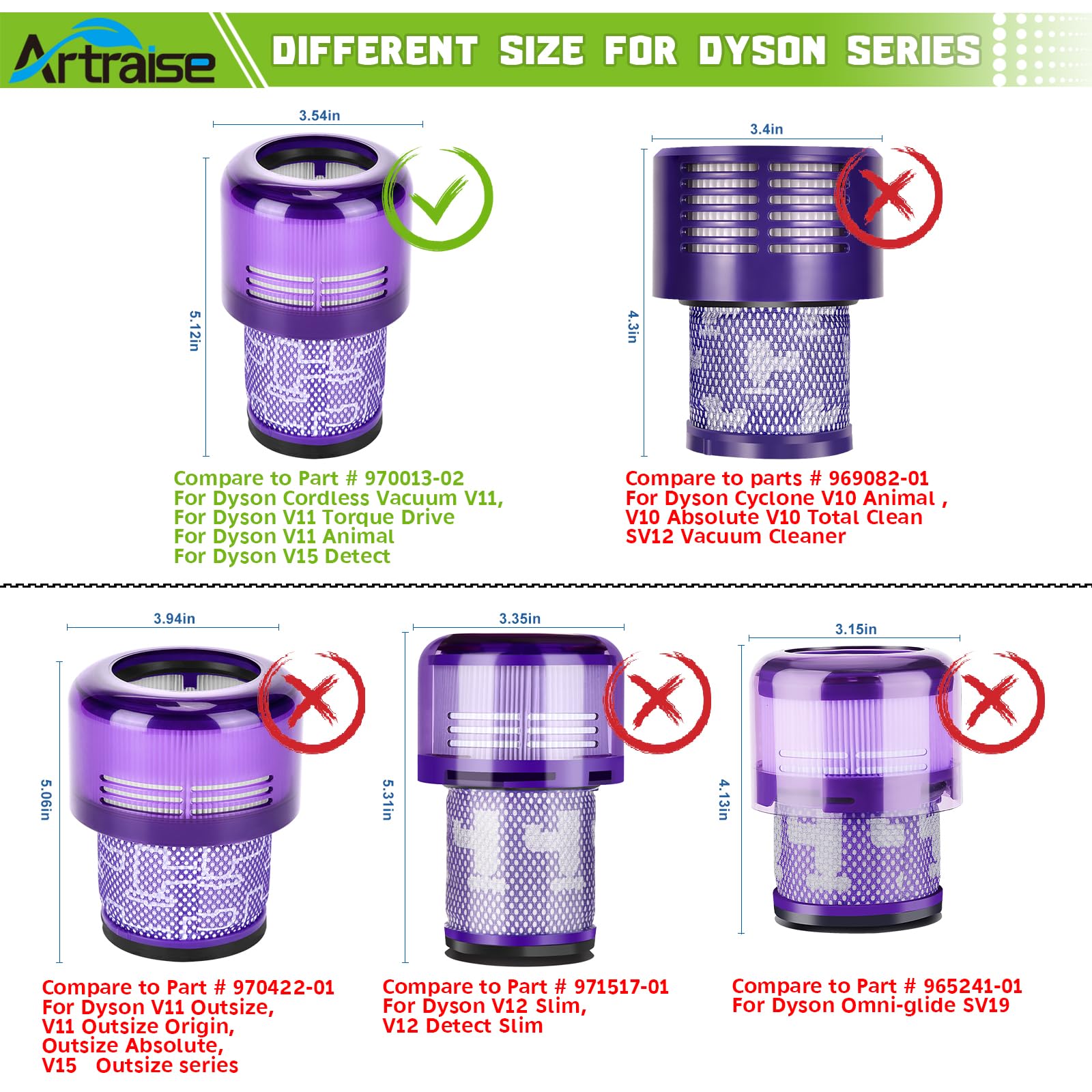 Artraise Vacuum Filter Replacement Parts Compatible With Dyson V15 V15S Detect, V11 Torque Drive V11 Animal V11 Complete V11 Ext