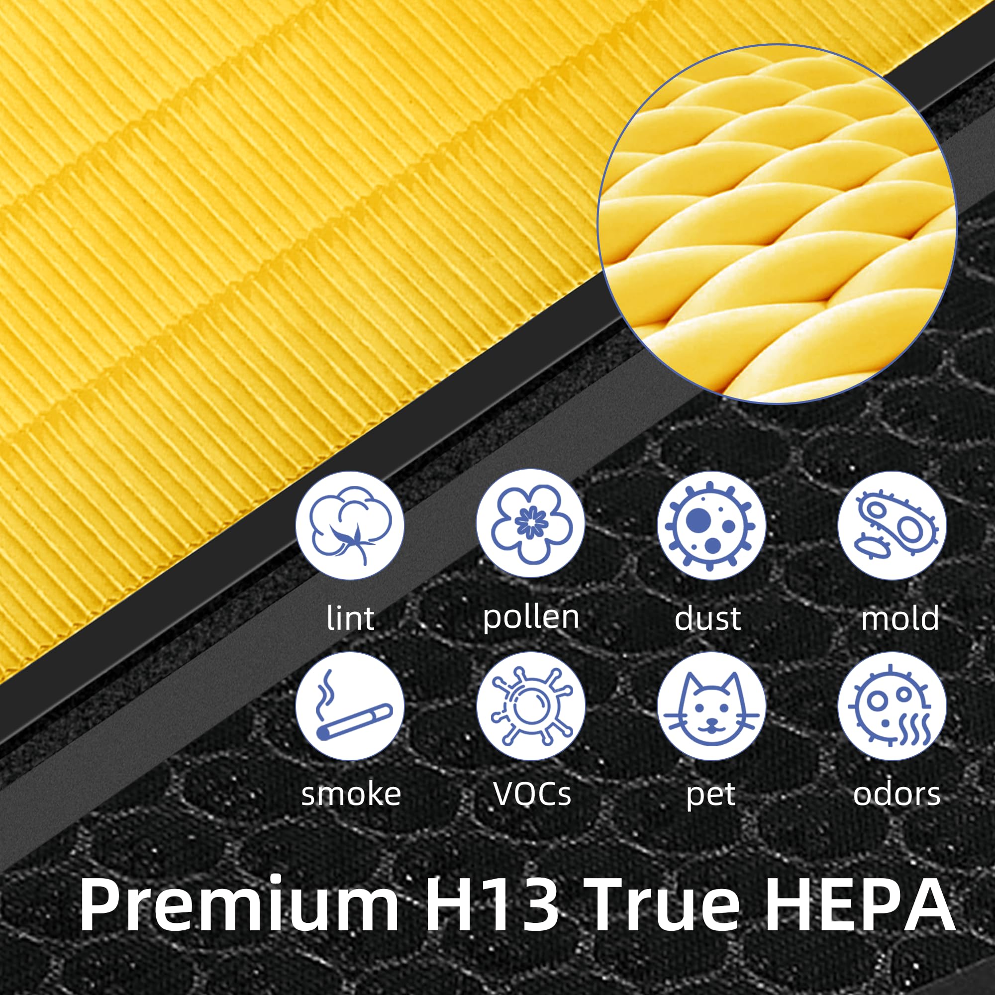 Vital 200S Pet Allergy Replacement Filter For Levoit Vital 200S And Vital 200S P Air Purifier, 3 In 1 True Hepa, High Efficiency