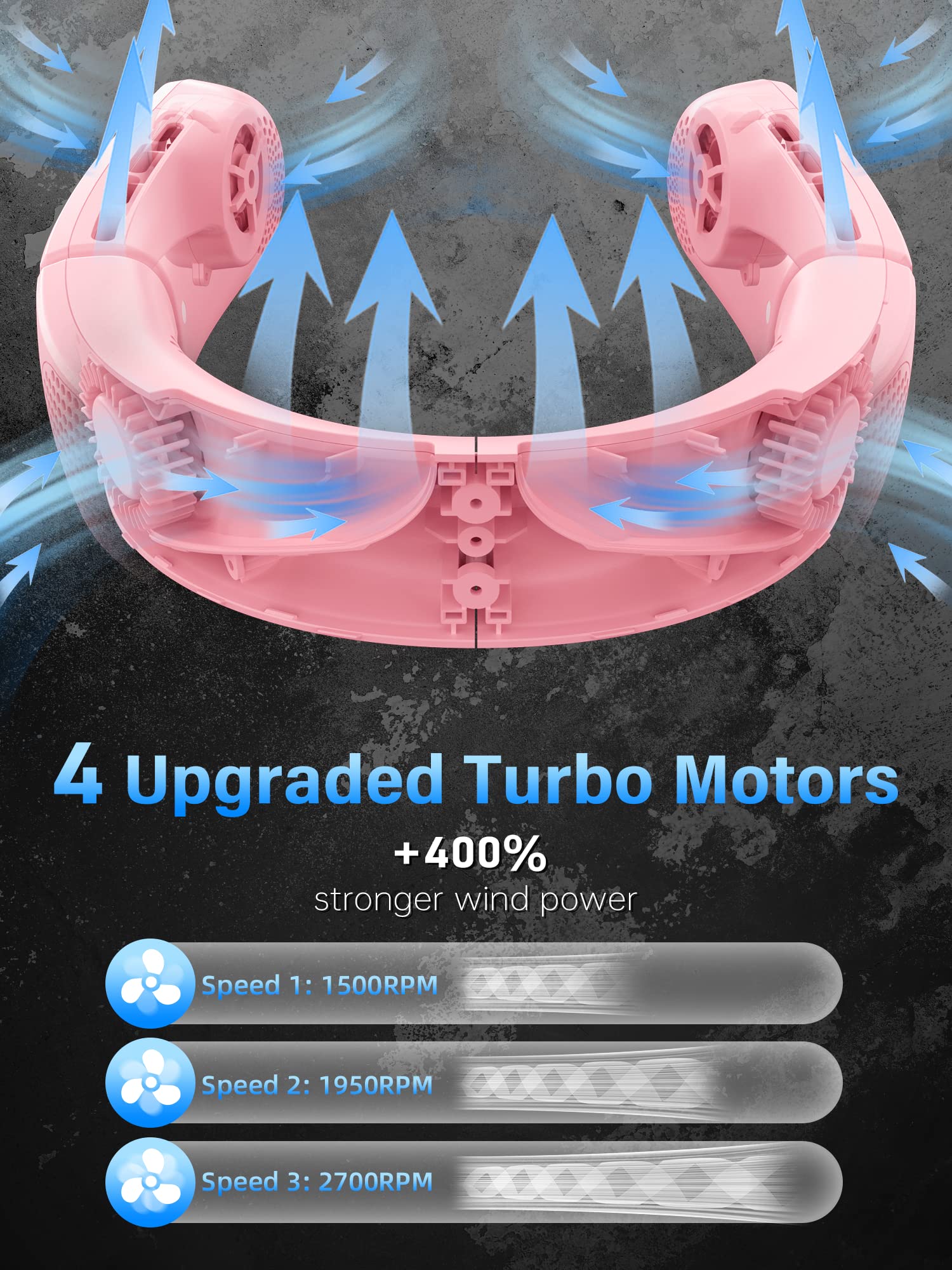 Chillgo Neck Fan   4 Turbo Foldable Portable Fan   Personal Bladeless Fan 5200Mah With Strong Airflow, 4 Vent Air Conditioner, W