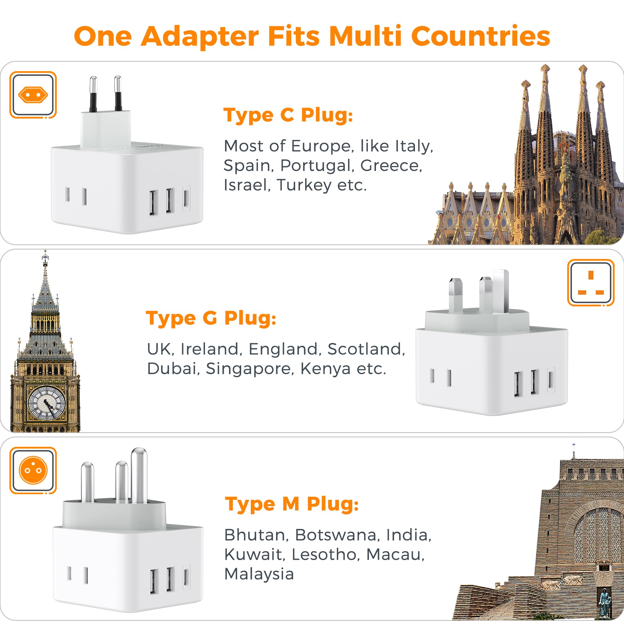 Tessan All European Uk Travel Plug Adapter Kit, International Detachable Converter With 3 Outlet 3 Usb(1 Usb C), Type C/G/E/F/M
