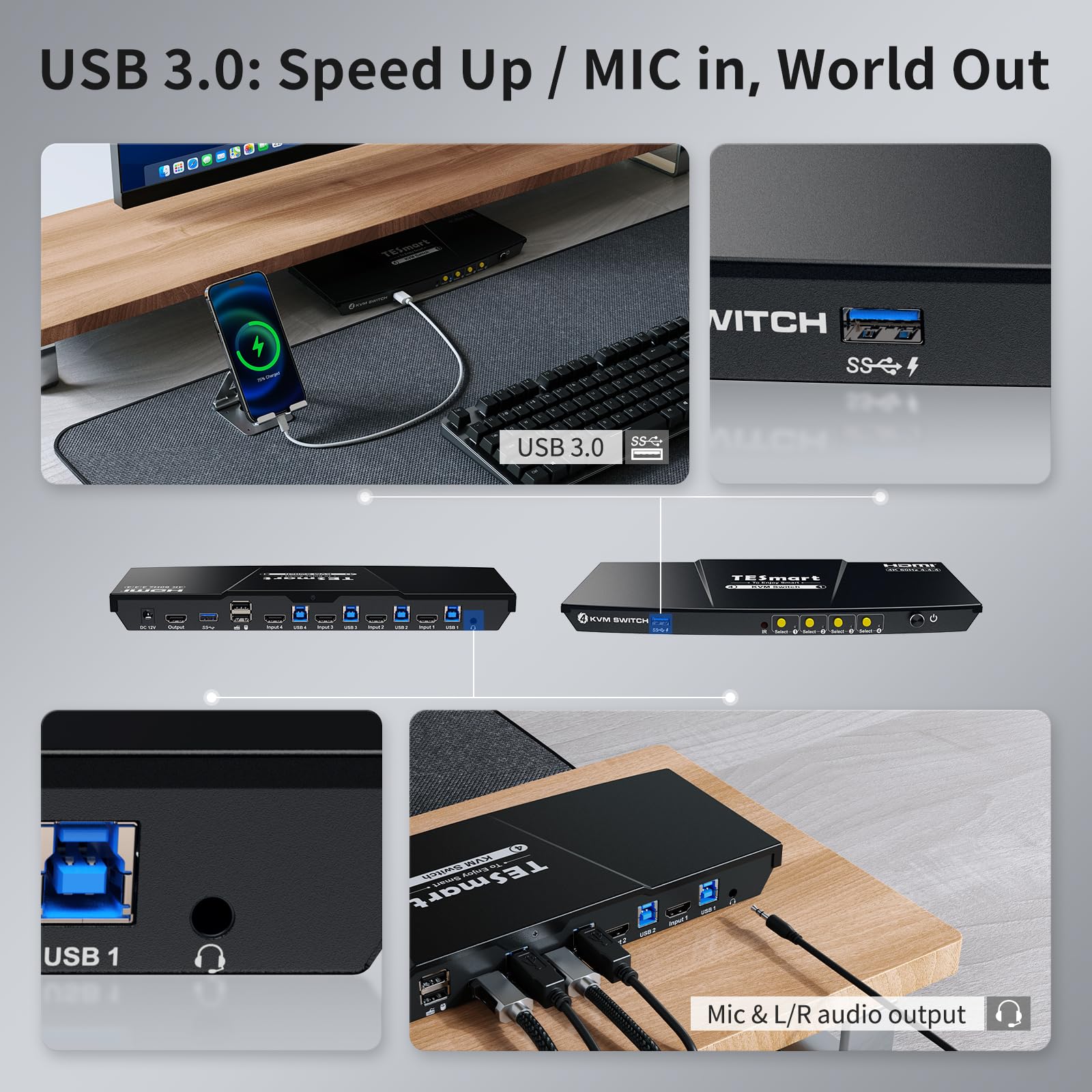 Tesmart Usb 3.0 Hdmi Kvm Switch 1 Monitor 4 Computers 4K@60Hz, Headset, Audio&Microphone, Kvm Switch 4 Port Edid Emulators, L/R