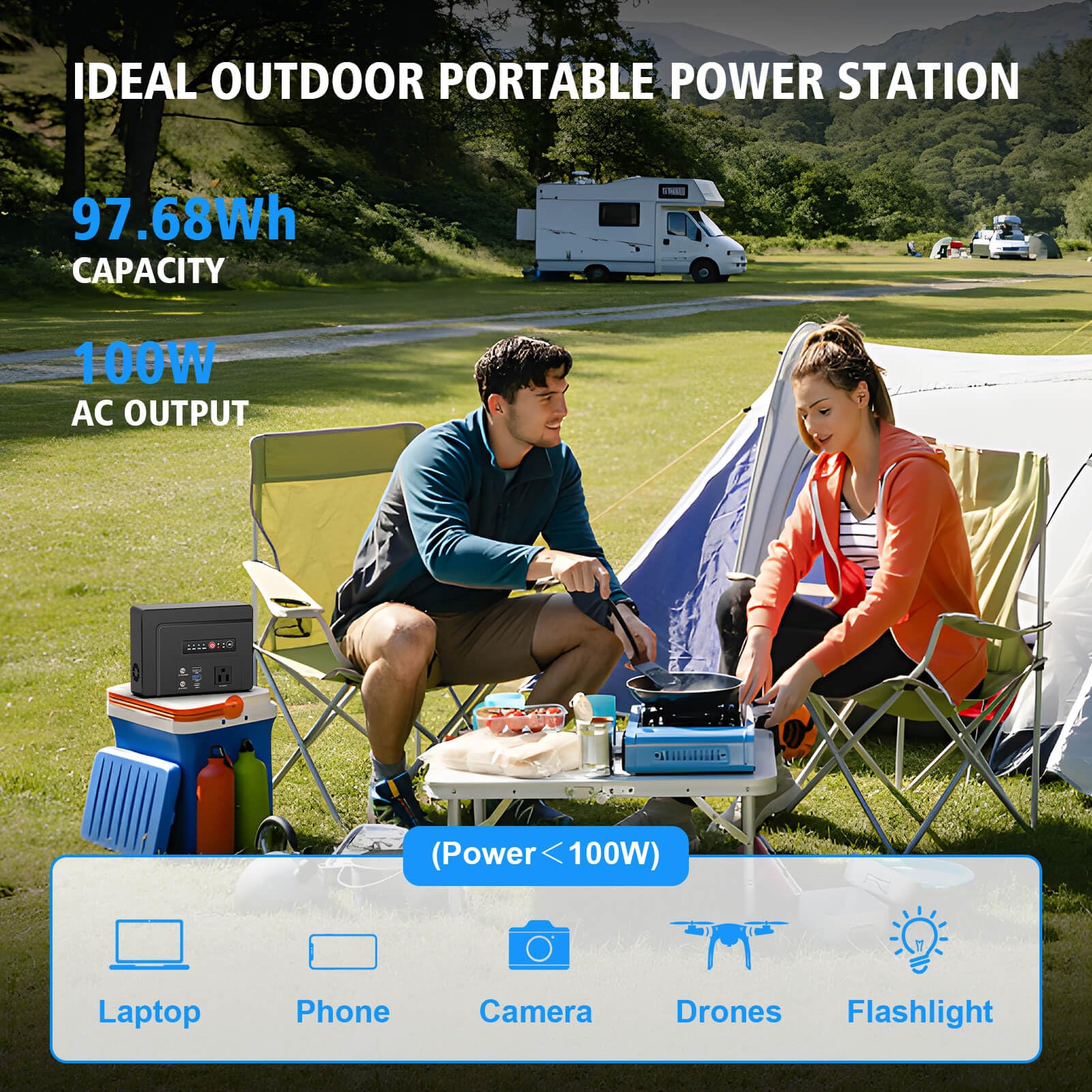 Powkey Portable Power Station 100W, 97Wh Small Portable Generator With Ac Outlet, Fast Charging Pd65W Usb C, Usb A, Dc Port, 264
