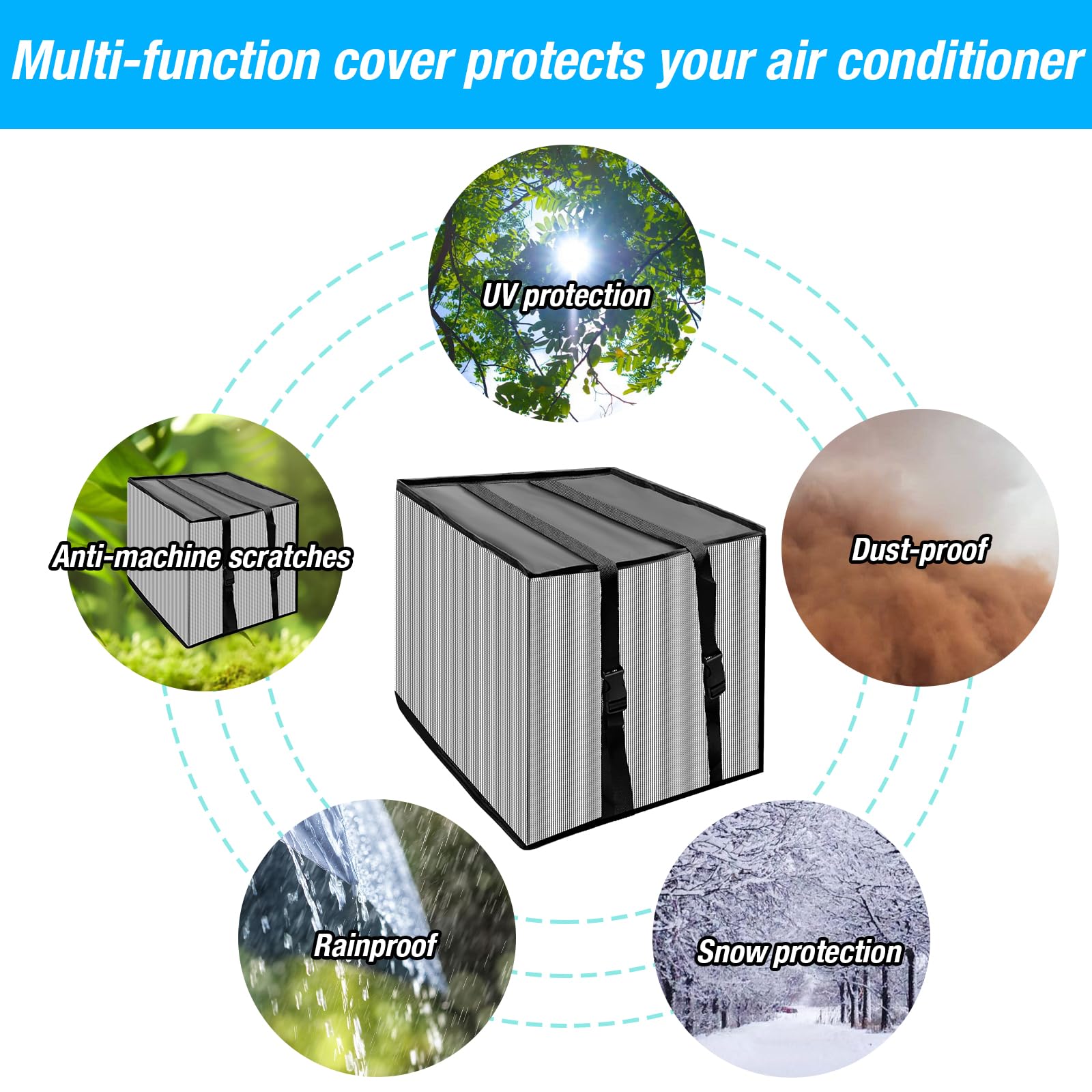 Vkinman Window Ac Defender - Outdoor Waterproof, Dust-Proof Cover For 17Wx12Dx13H Units