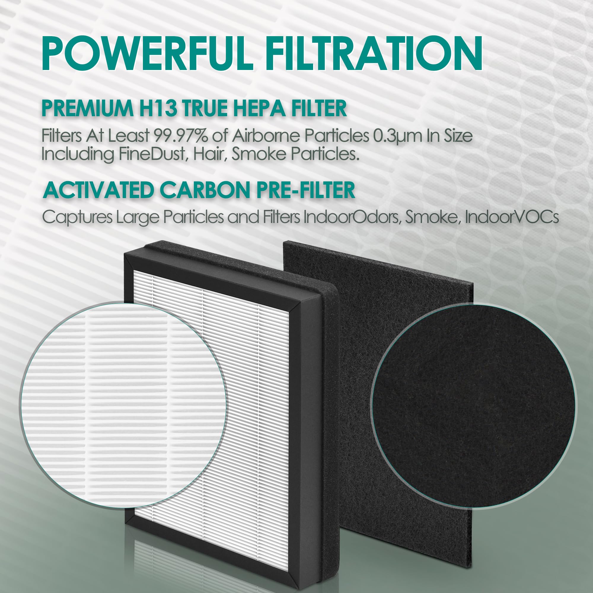 Idylis Air Purifier Replacement Filter B For Filtrete And Idylis Iap 10 050 Iap 10 125 Iap 10 150 Ac 2125 Ac 2126 Iapc 40 140 Ai