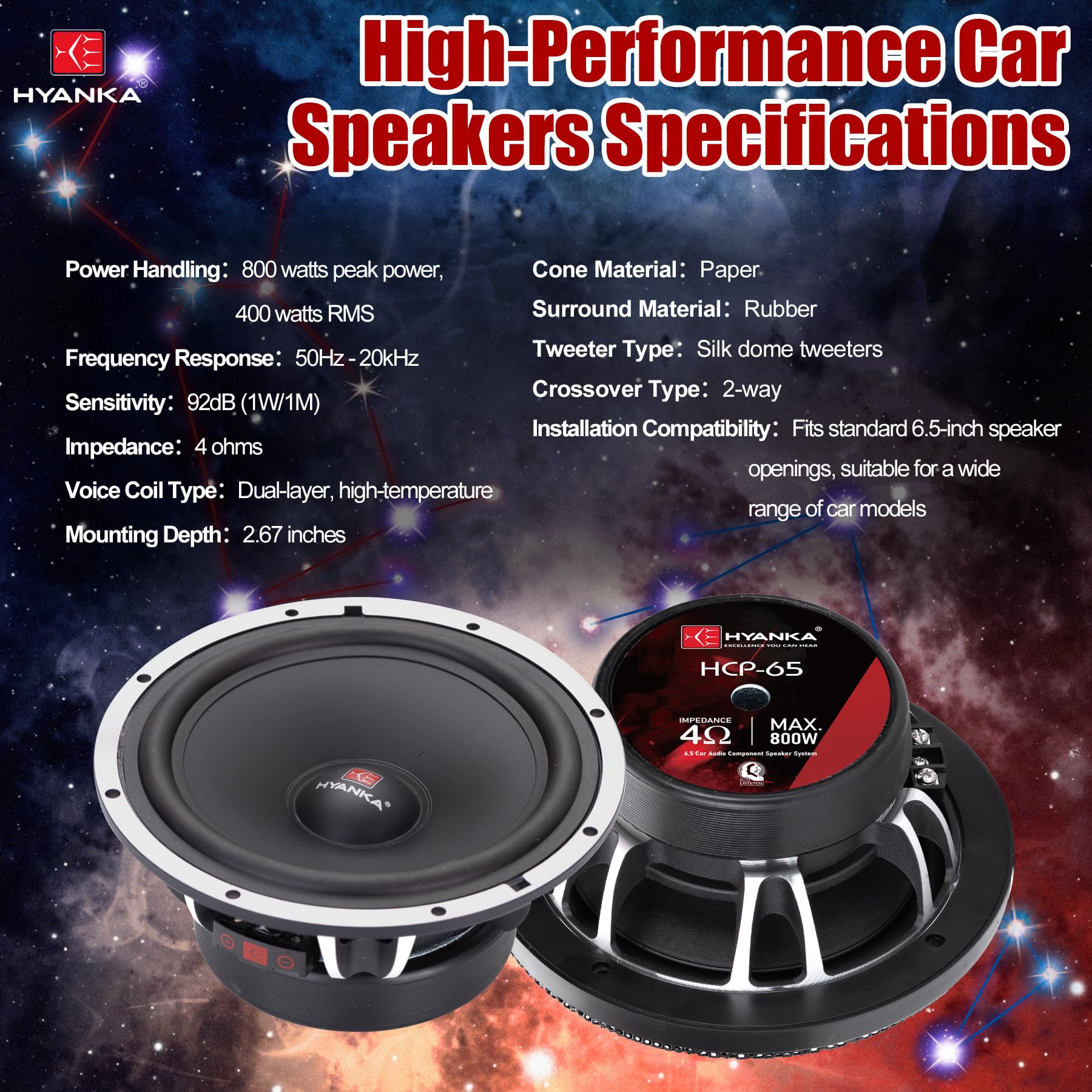 H Yanka Hcp 65 6.5 Component Car Speakers, 800 Watt Car Audio Stereo Door Speakers Perfect For Upgrading Any Car Stereo System I
