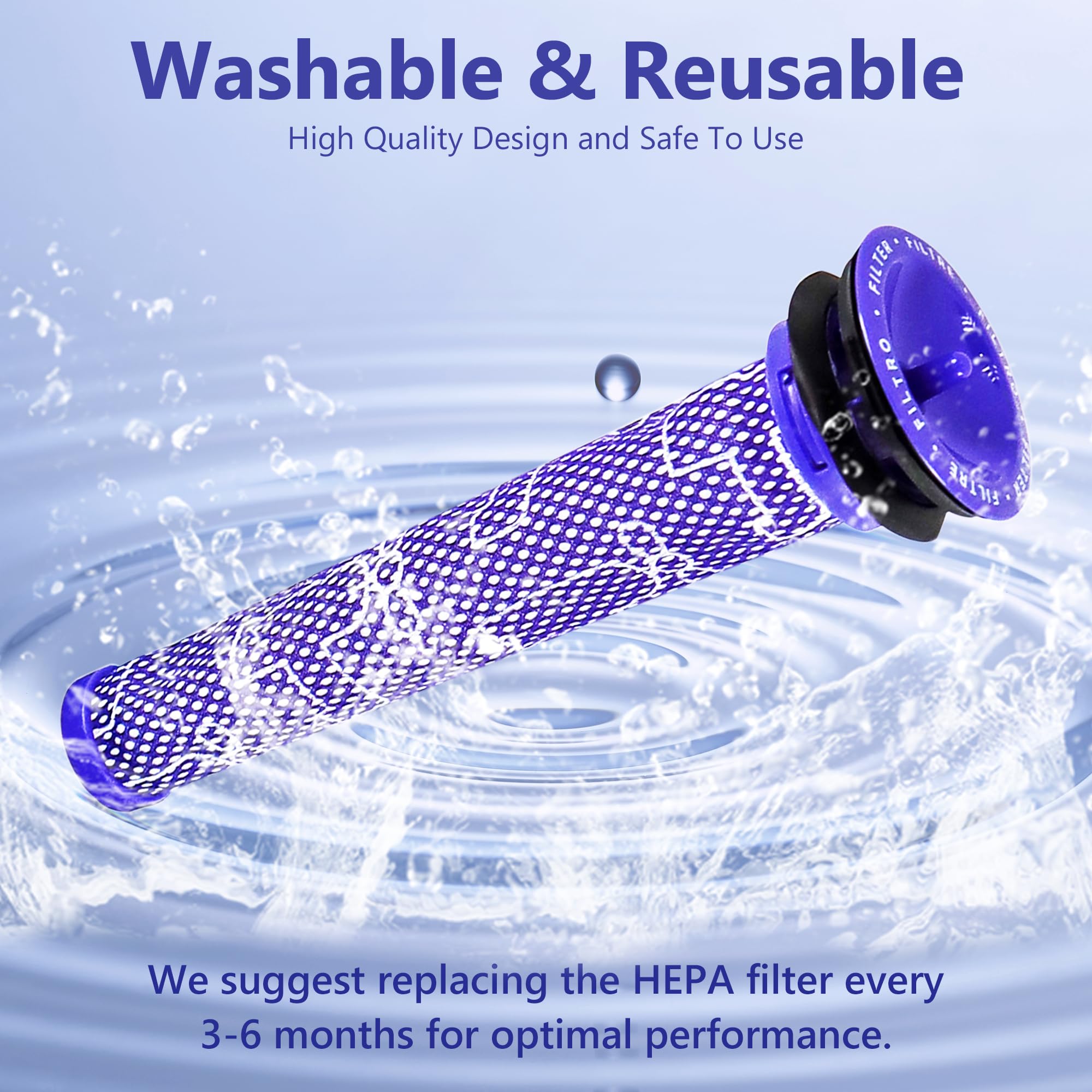 Funmit 3-Pack Pre Filter Replacement for Dyson V6/V7/V8, Model 965661-01, Deep Purple, Durable ABS Material