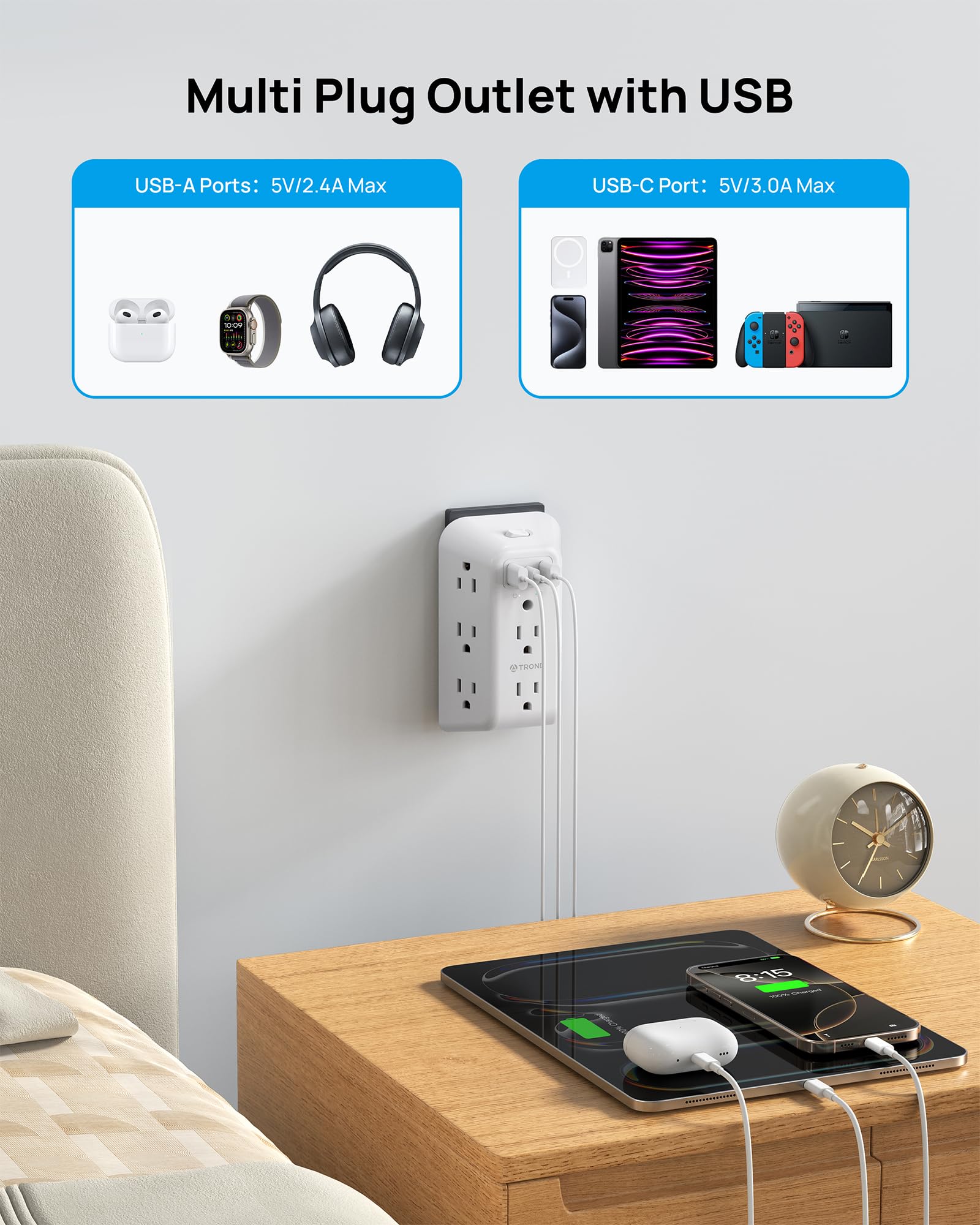 Trond Outlet Extender Surge Protector, 8 Outlet Splitter With 3 Usb Ports(1 Usb C), 1440J Electric Plug Multiplier, Multi Plug W