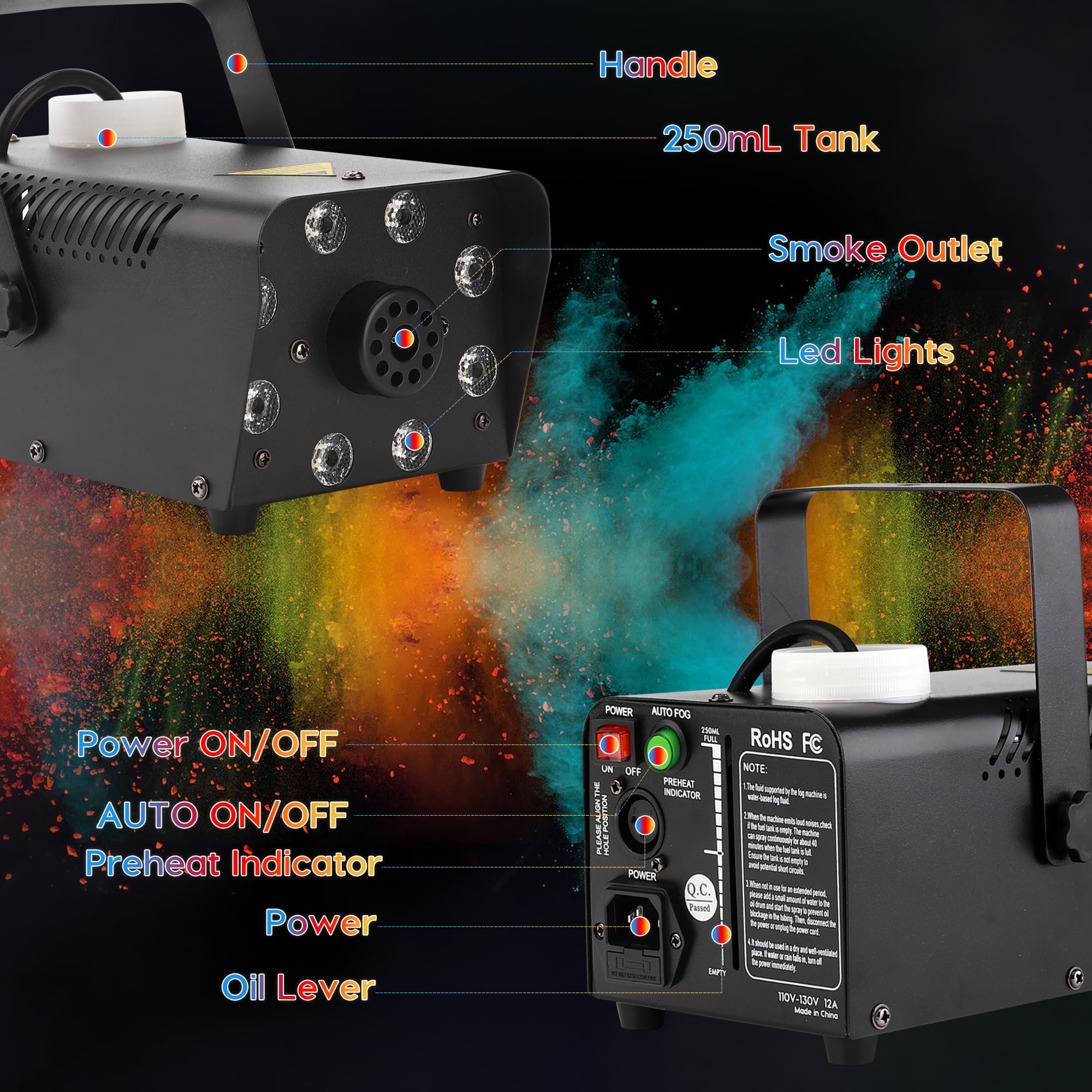 Lurt Fog Machine Mini Smoke Machine 13 Colorful Lights 500W 2500Cfm Small With Wireless Remote Control Auto Mode Portable For In