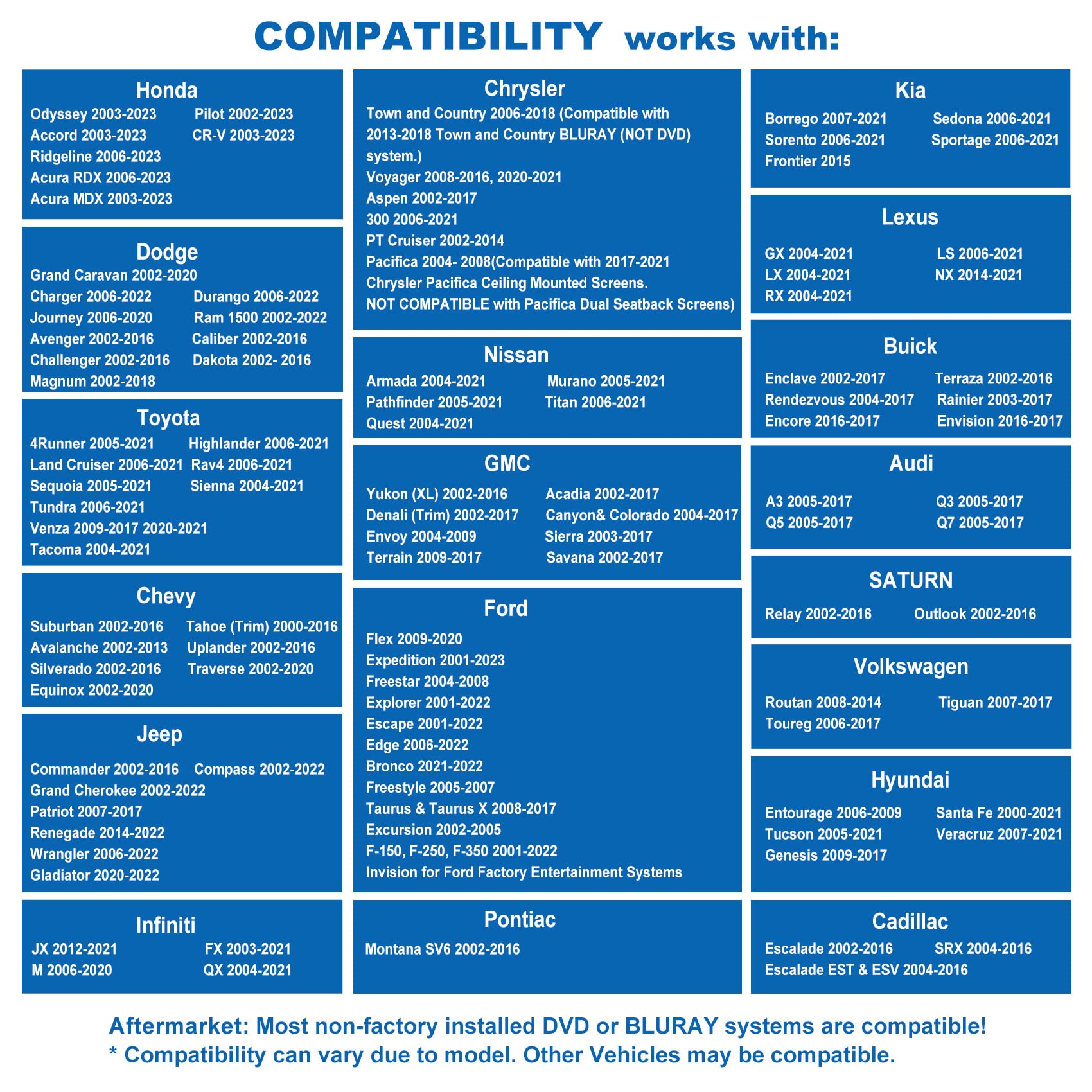 Simolio 2 Pack Ir Headphones For Car Dvd Compatible With Honda Odyssey, Pilot, Uconnect Ves, Chrysler Pacifica, Town & Country,