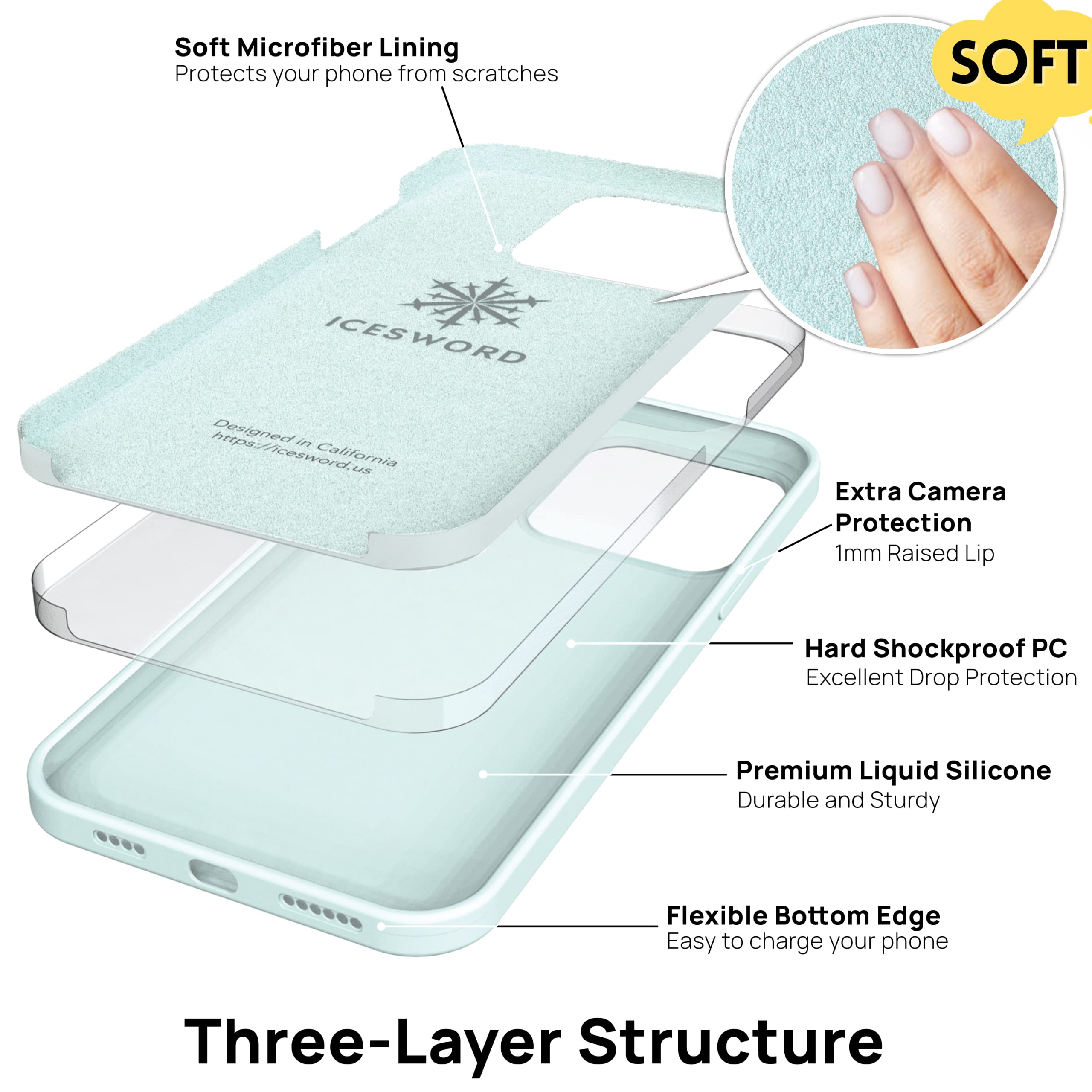 IceSword iPhone 14 Liquid Silicone Phone Case Slim Full Body Protective Shockproof with Microfiber Lining Mint Green 6.1 inch