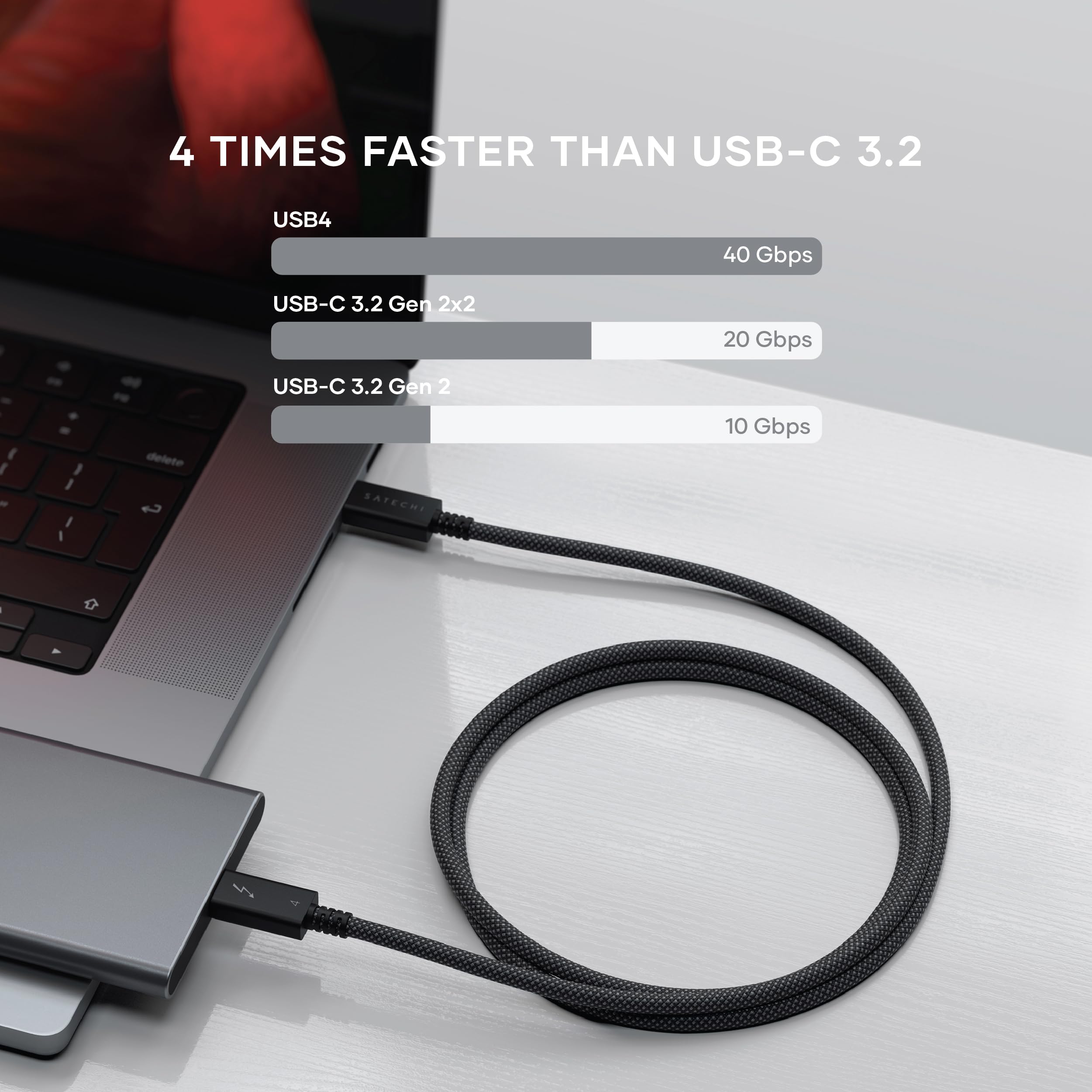 Satechi Usb C Thunderbolt 4 (3.2Ft/1M), Usb C To Usb C Cable, Supports 8K Display, 40Gbps Data Transfer, 240W Pd Charging, For Iphone 15 Pro, Macbooks, Ipad Pro (Intel Thunderbolt Certified)