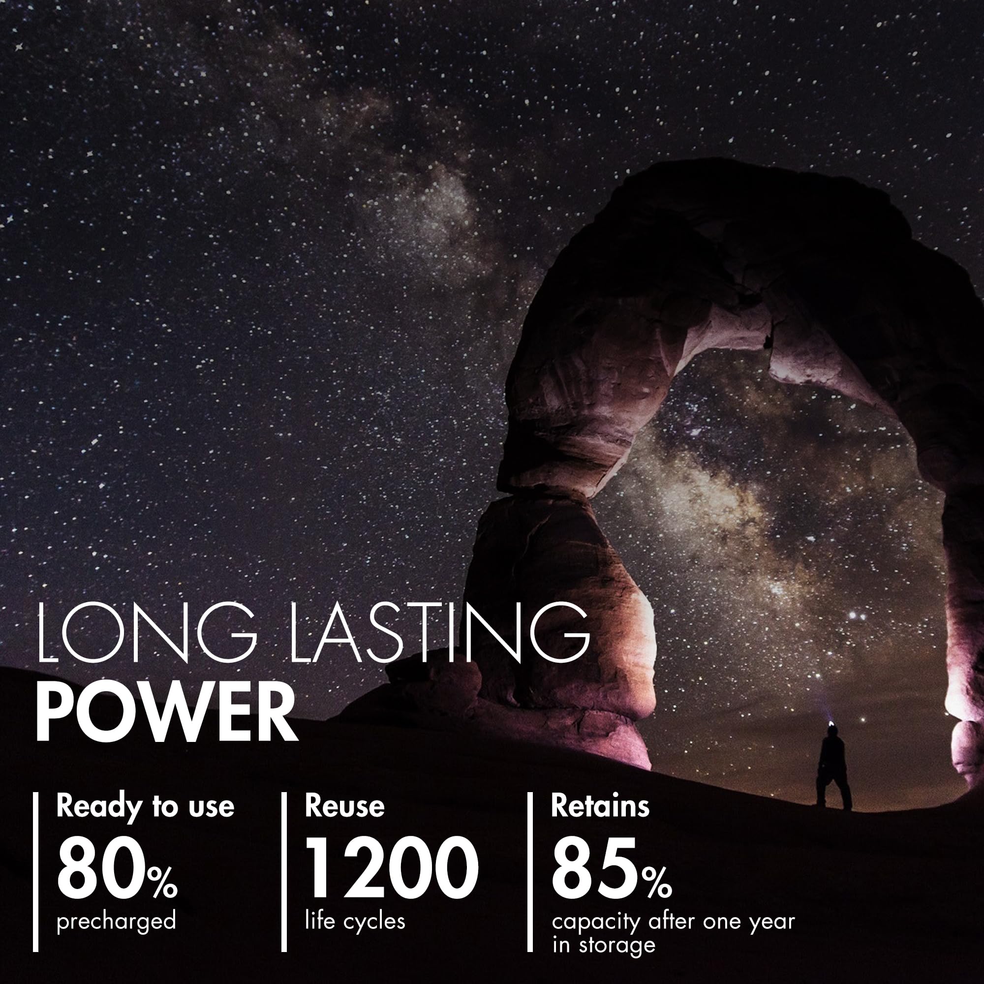 Tenergy Premium Pro 4 Pack Aa And 4 Pack Aaa Rechargeable Batteries And Portable Tn474U Battery Charger, Ideal For High Performa