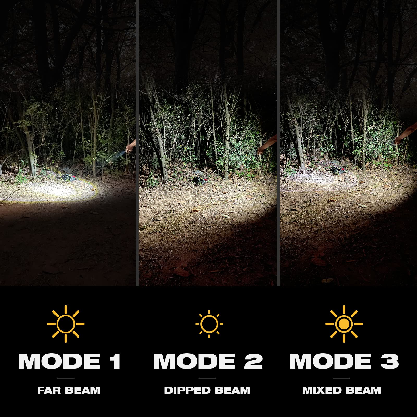 Siyegk Emergency Weather Radio 5000Mah With Solar Hand Crank, Men Dad Husband Cool Gadgets, Noaa Am Fm Portable Battery Power We