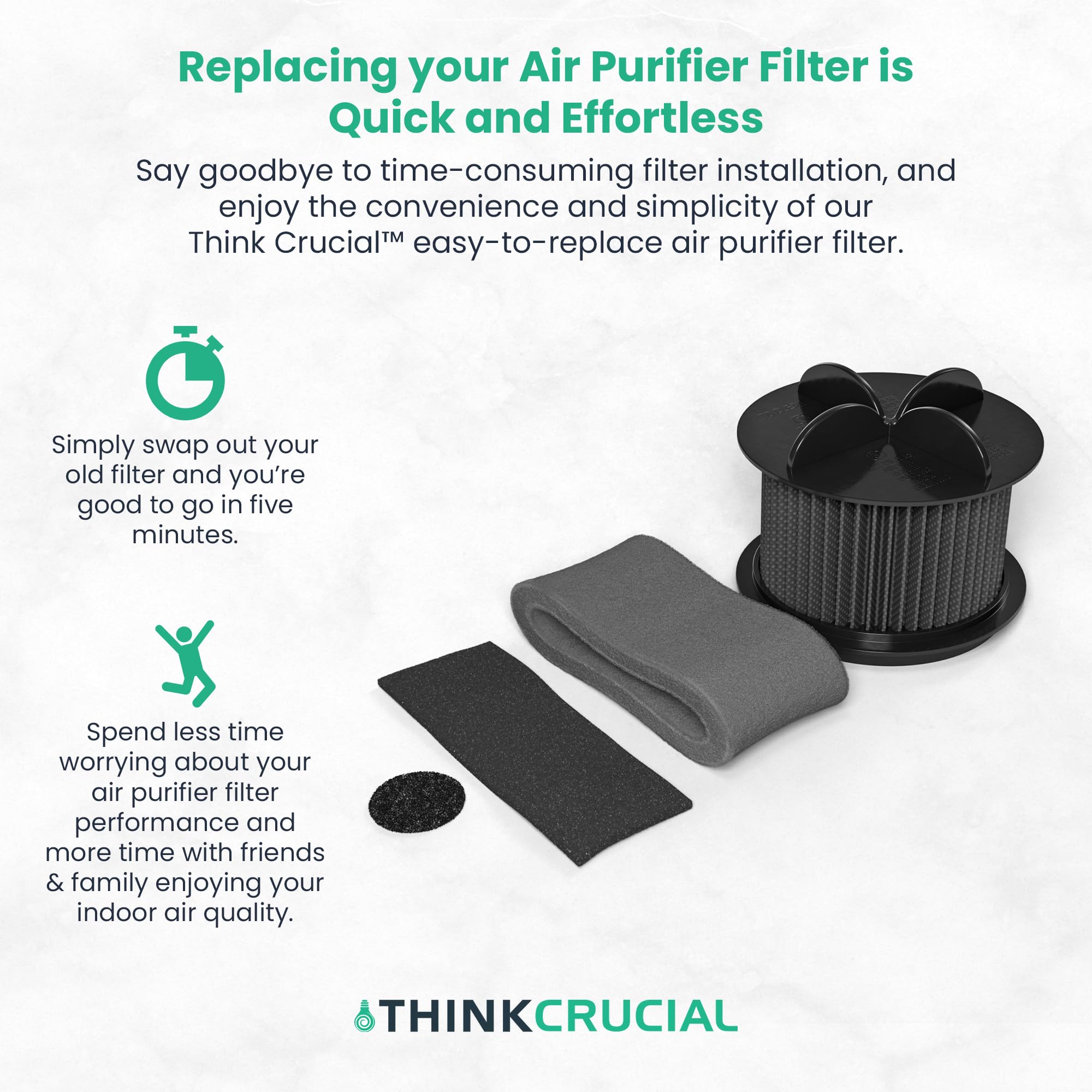 Think Crucial Round Washable Replacement Vacuum Filter Compatible With Multiple Bissell Parts # 2031183, 2031085Es, 203108532065