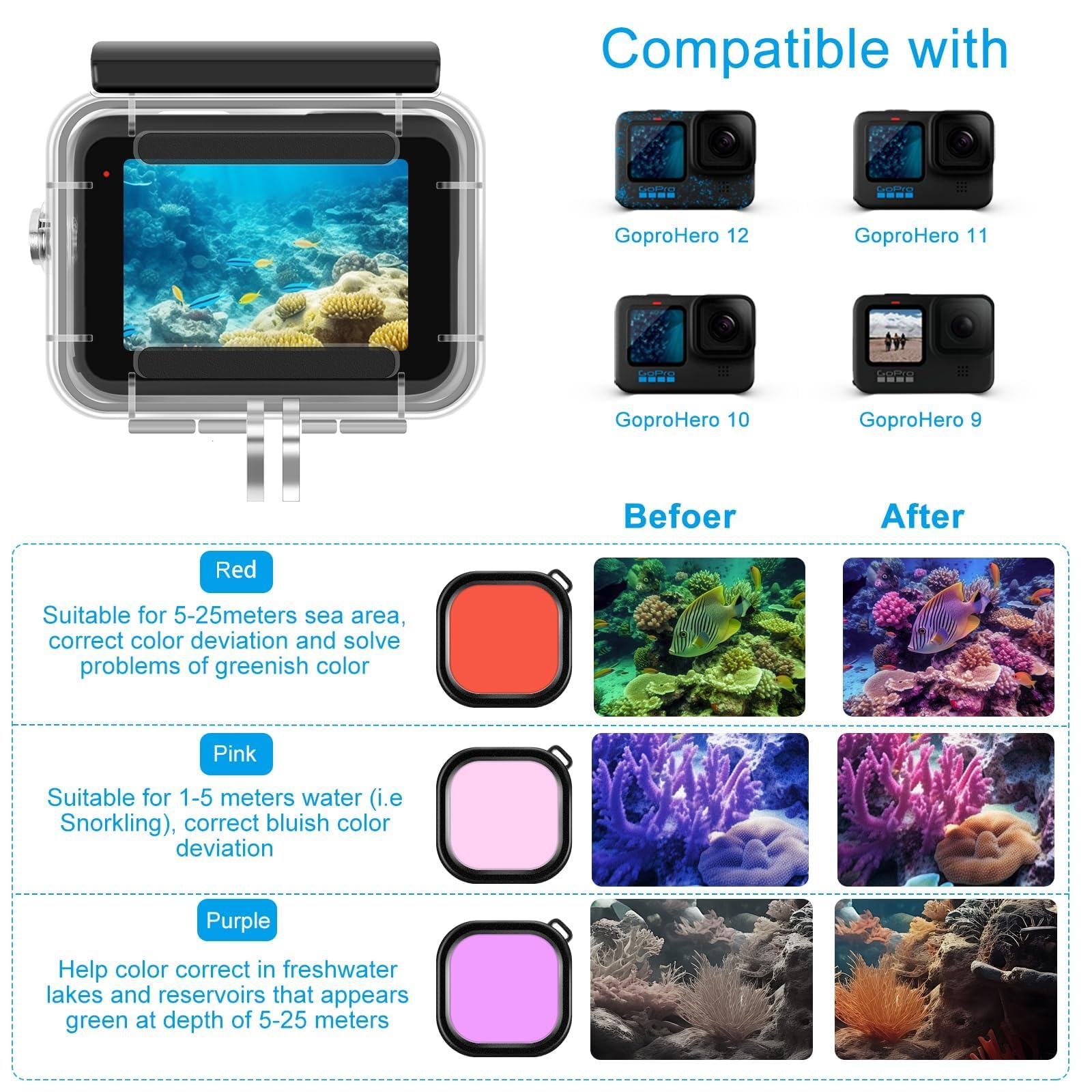 Octinpris Accessories Kit For Gopro Hero 12 11 10 9 Waterproof Housing Case Underwater Float Handle Silicone Sleeve Lens Cap Tem