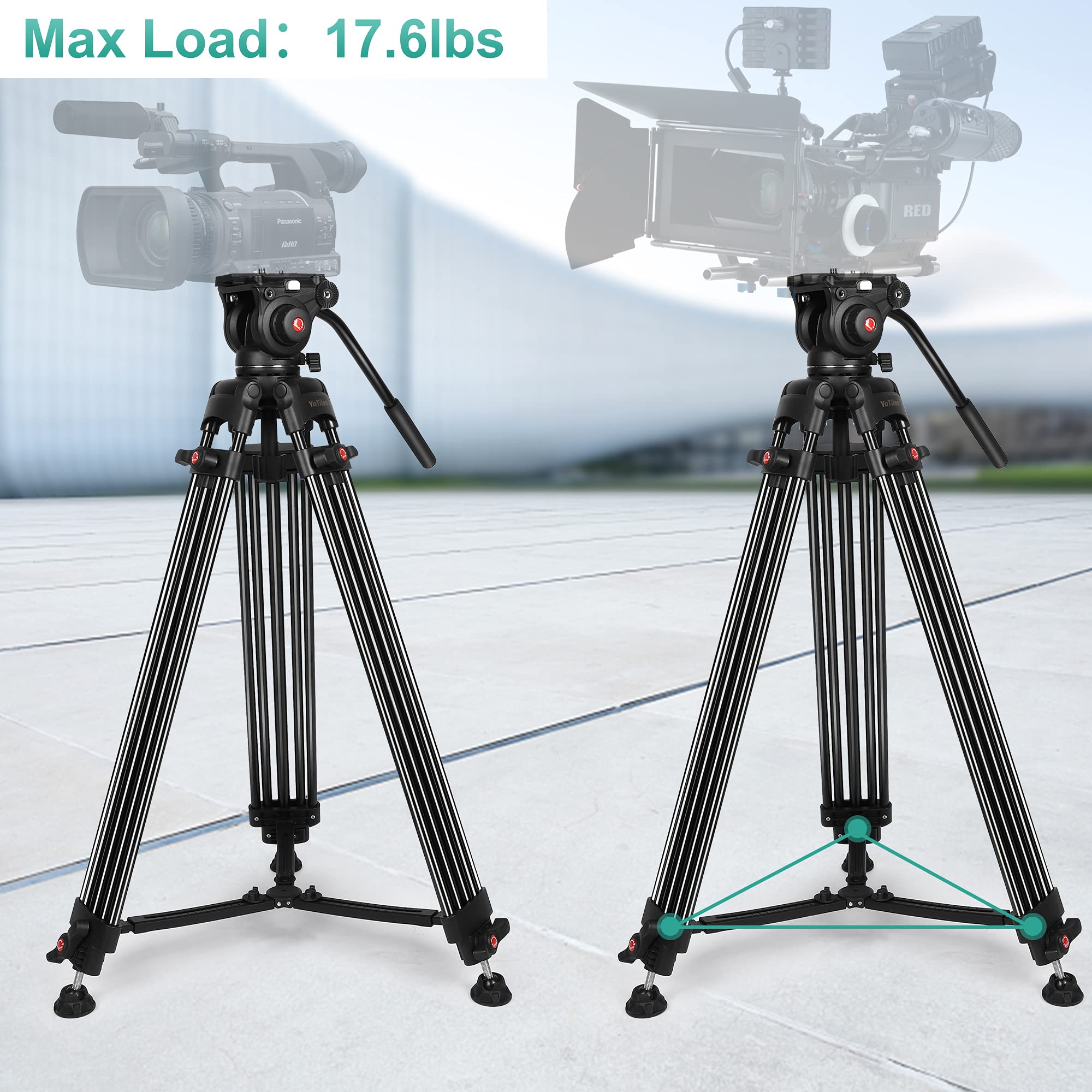 Yotilon Heavy Duty Tripod,70.8 Inch Professional Video Tripod With Fluid Head And Max Loading 17.6 Lb, Universal Qr Plate, For H