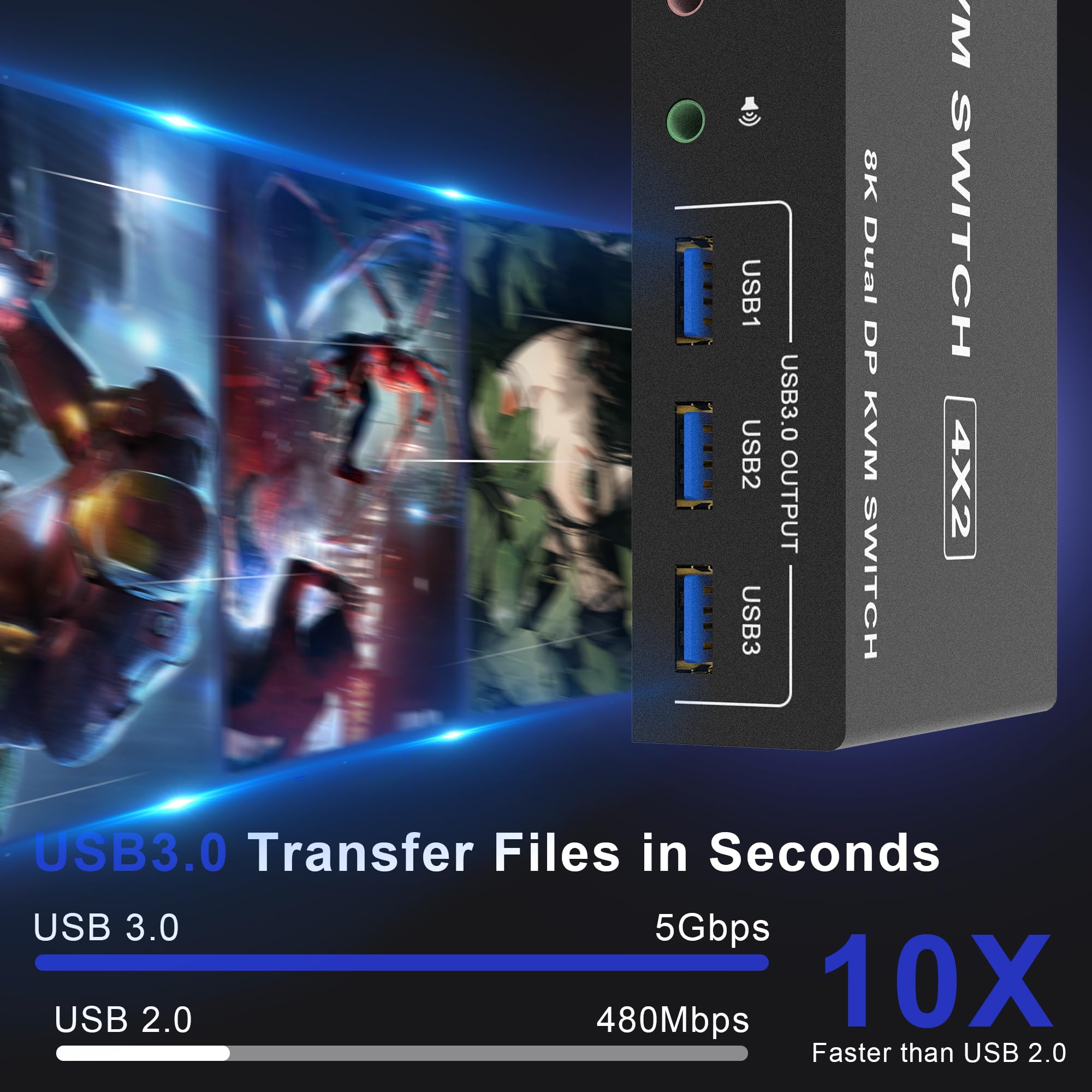 8K@60Hz Displayport Usb 3.0 Kvm Switch 2 Monitors 4 Computers, Dp1.4 Kvm Switch Dual Monitor With Audio Microphone Output And 3