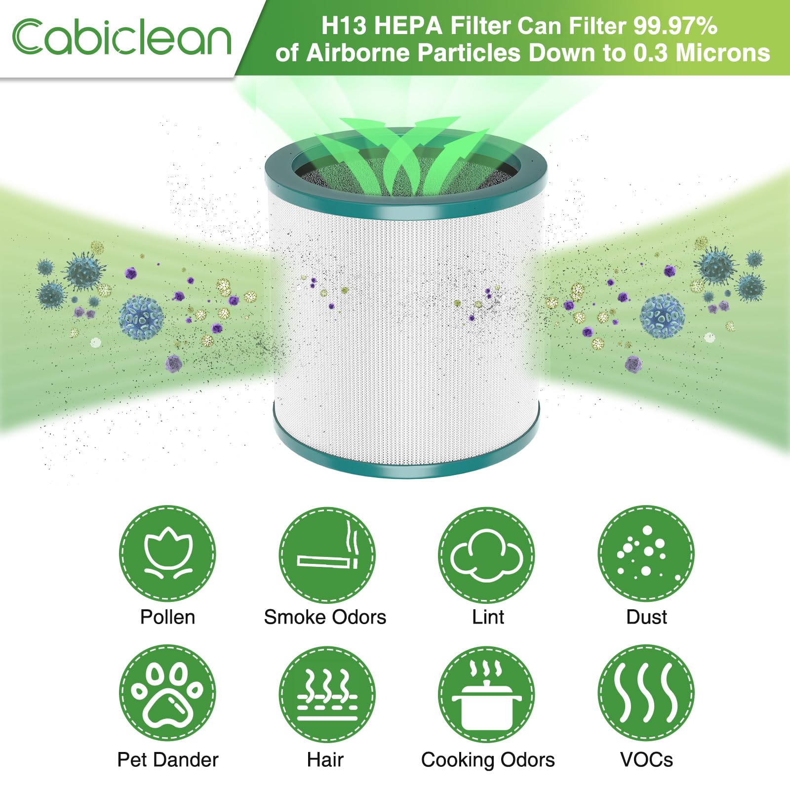Tp01 Hepa Filter Replacement Compatible With Dyson Tower Purifier Pure Cool Link Tp01, Tp02, Tp03, Am11, Bp01 Models, Replace Pa